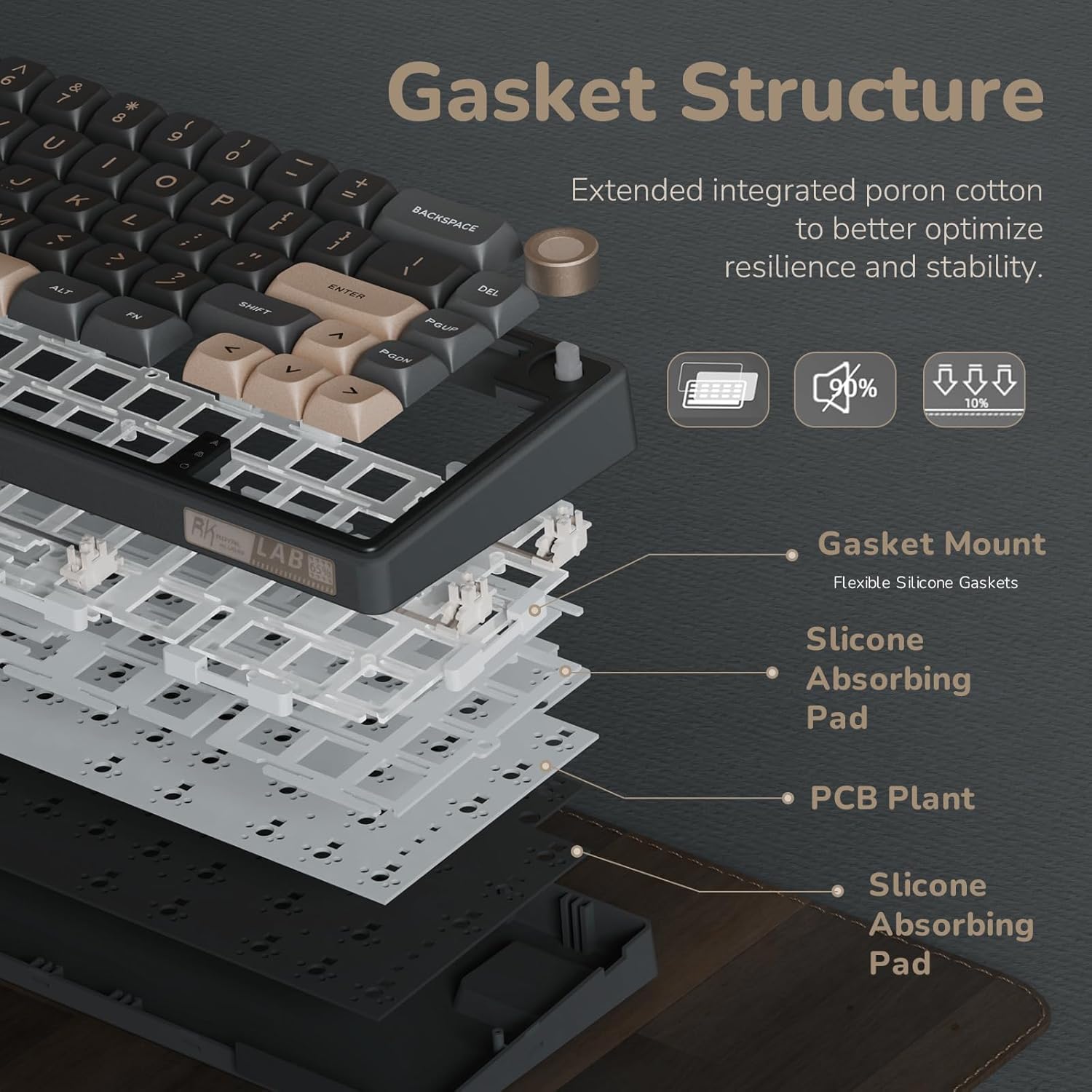 Thumbnail 5 de RK ROYAL KLUDGE R65 60% Mechanical Keyboard ⌨