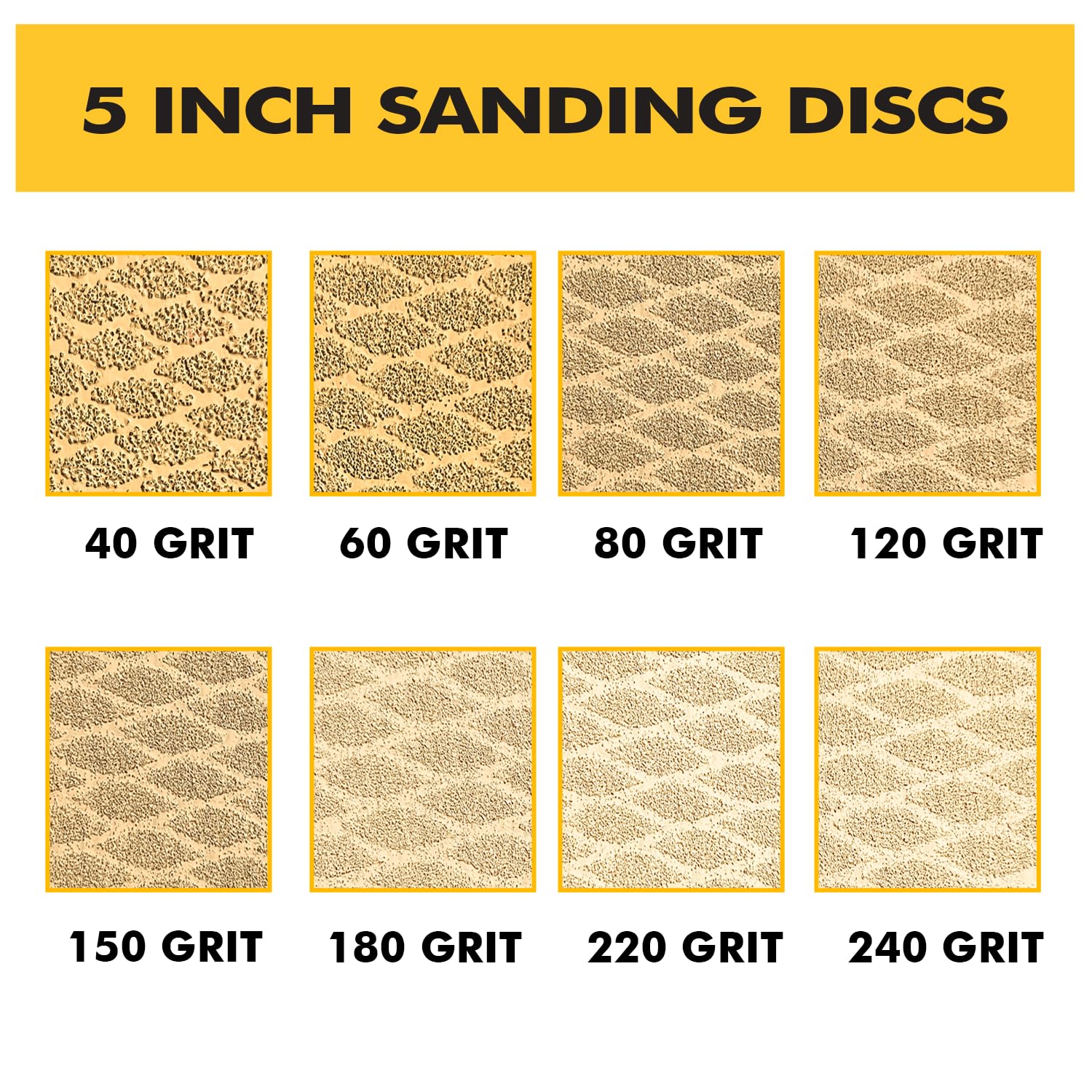 Thumbnail 2 de GZKTY Schleifpapier 125mm Klett Set – 240 Stück, 8 Körnungen (40–240) für Holz & Metall