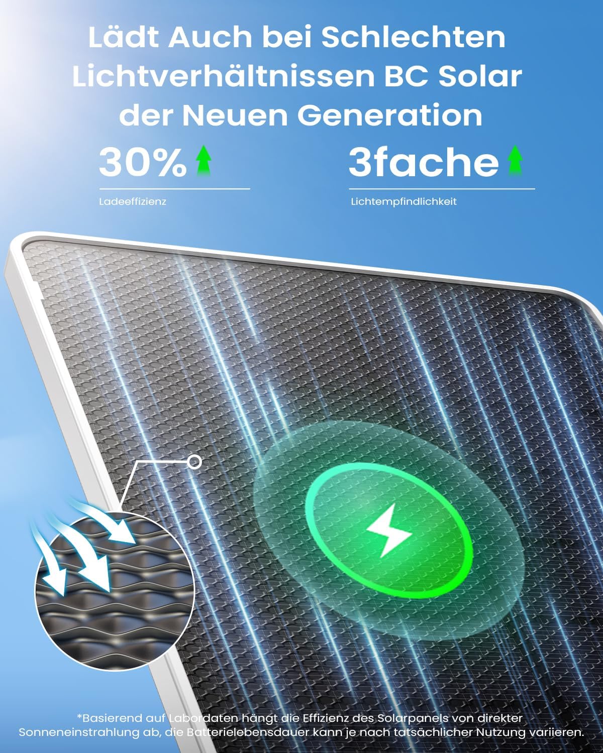 Thumbnail 2 de ieGeek 2K Solarpowered Außen-Überwachungskamera S5 mit 360° PTZ, WLAN und PIR
