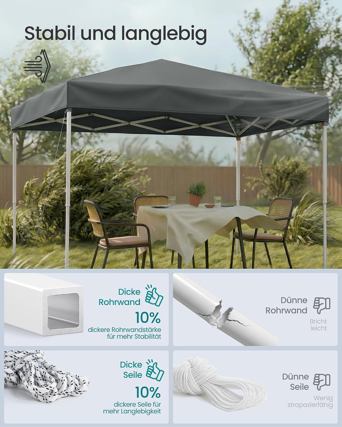Detalle de SONGMICS Pavillon 3 x 3 m (GCT104GZ01) mit Seitenwänden – faltbar & transportabel, dunkelgrau