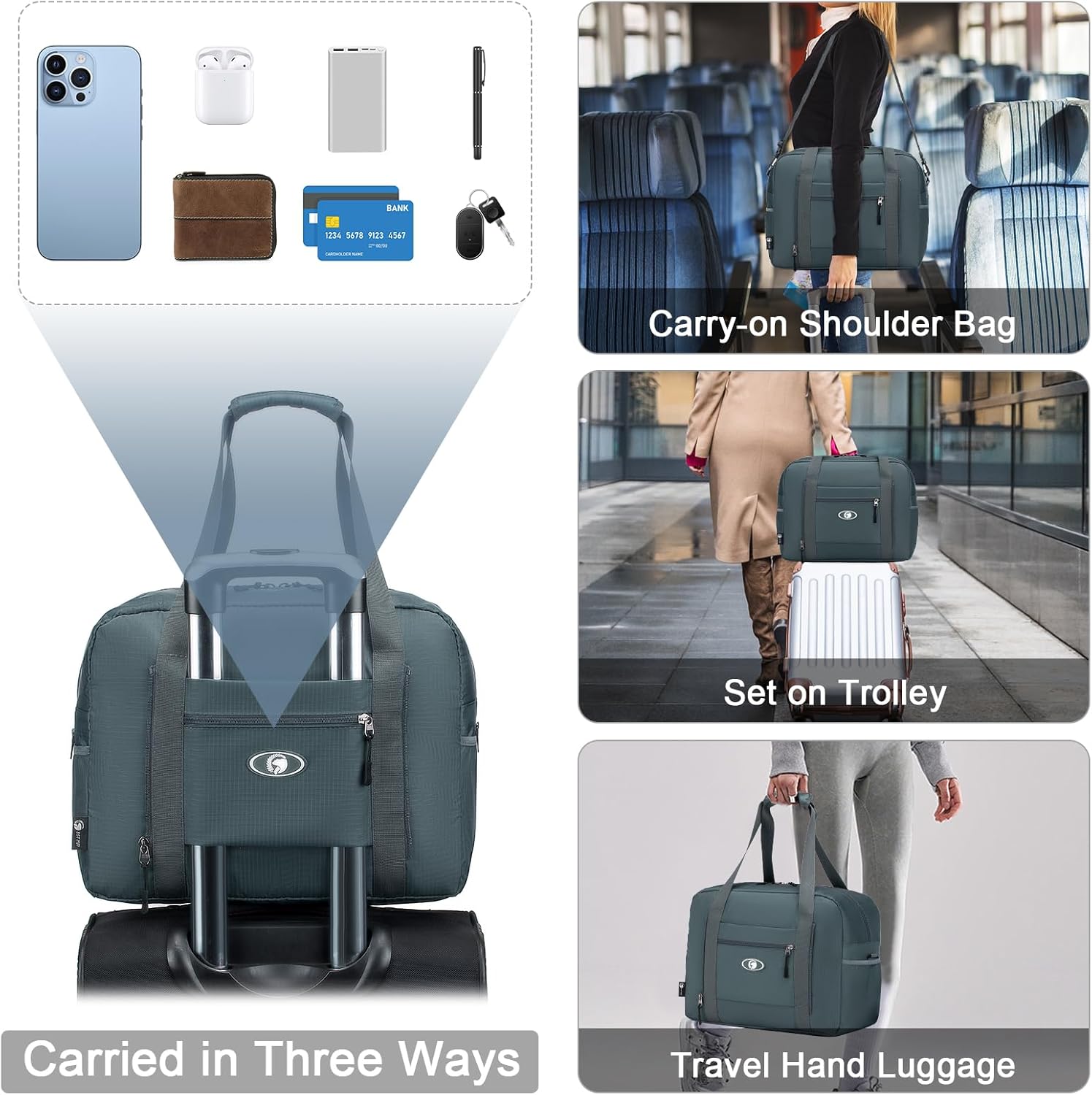 Detalle de BAGZY Wizz Air Cabin Bags 40x30x20 – Underseat Foldable 25L Travel Duffel