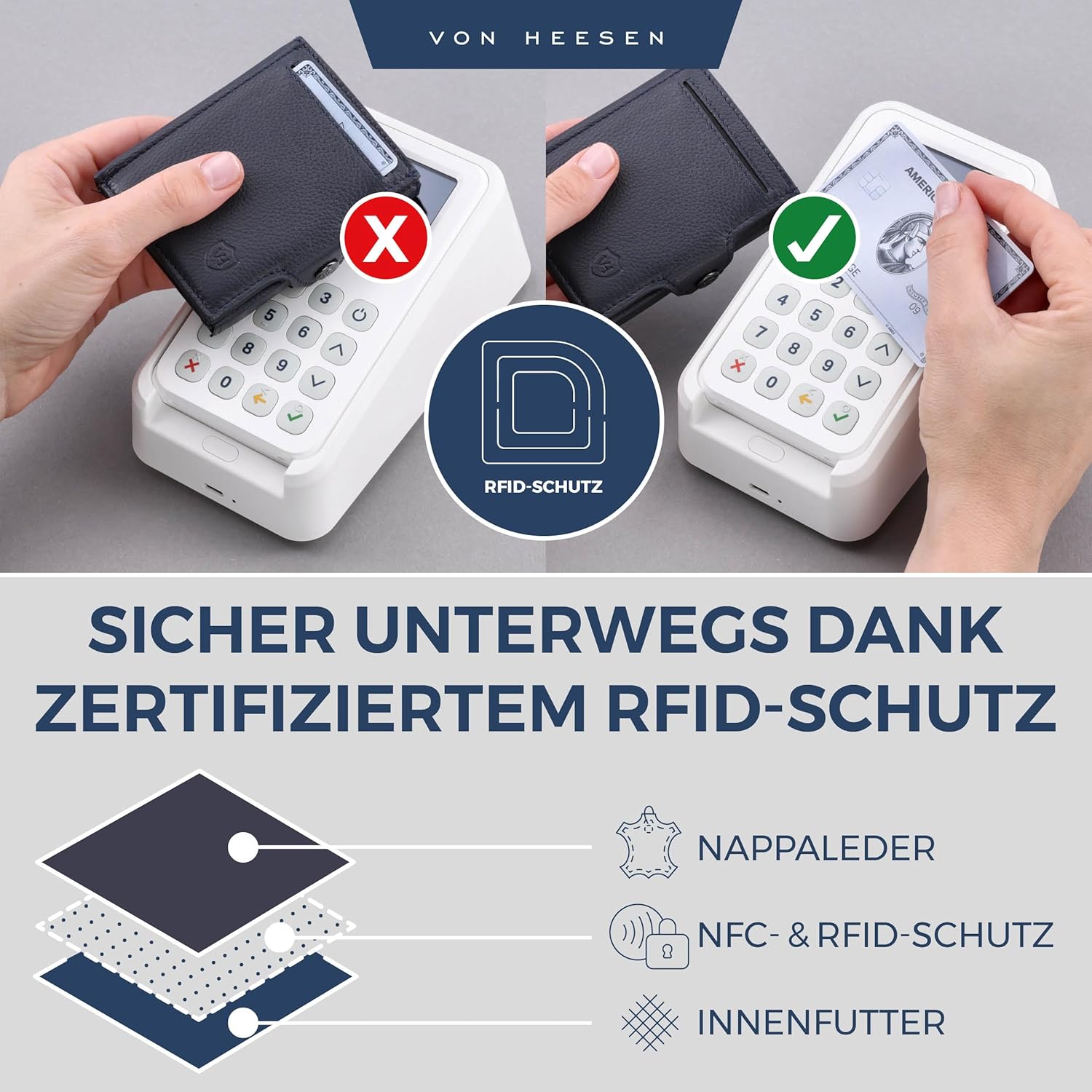 Thumbnail 2 de VON HEESEN Slim Wallet mit RFID-Schutz – Mini-Geldbörse aus Echtleder (blau)