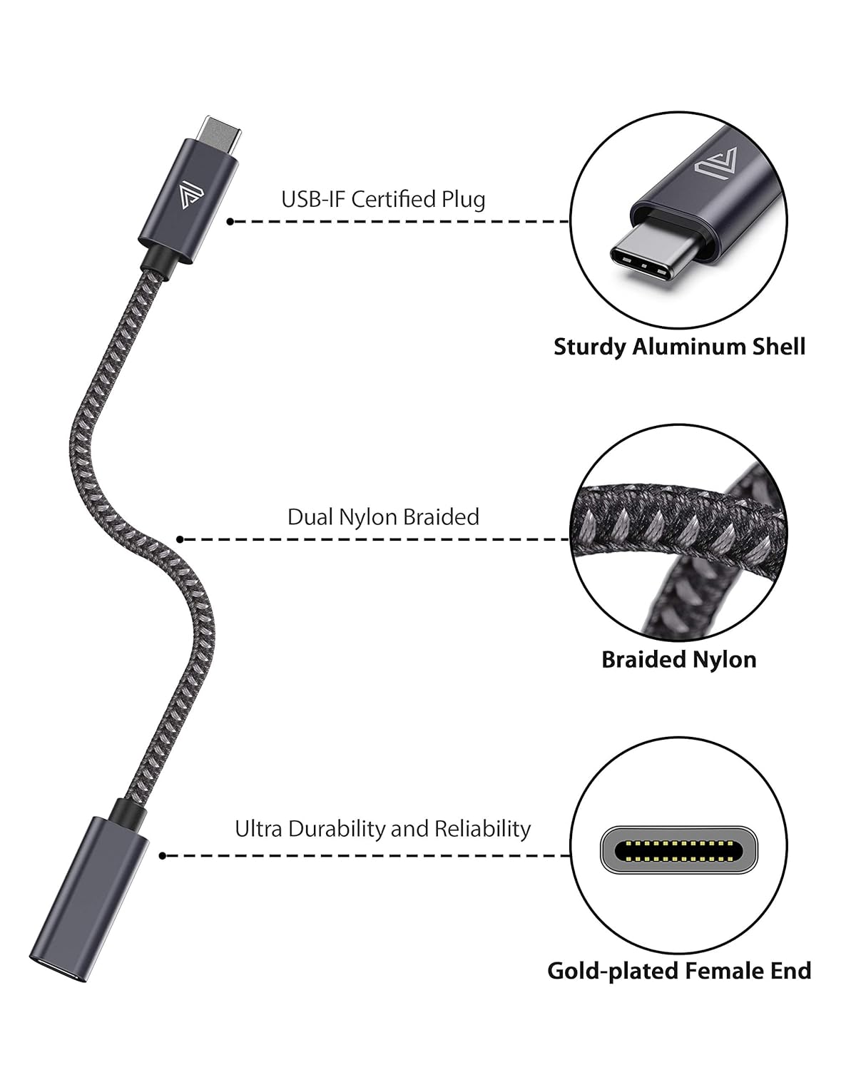 Detalle 2 de Faracent USB C Extension Cable 3.3ft โ 240W ๐