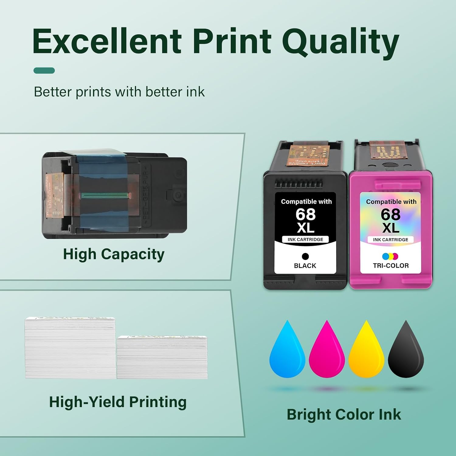 Detalle 2 de 68 XL Compatible Ink Cartridge Combo Pack