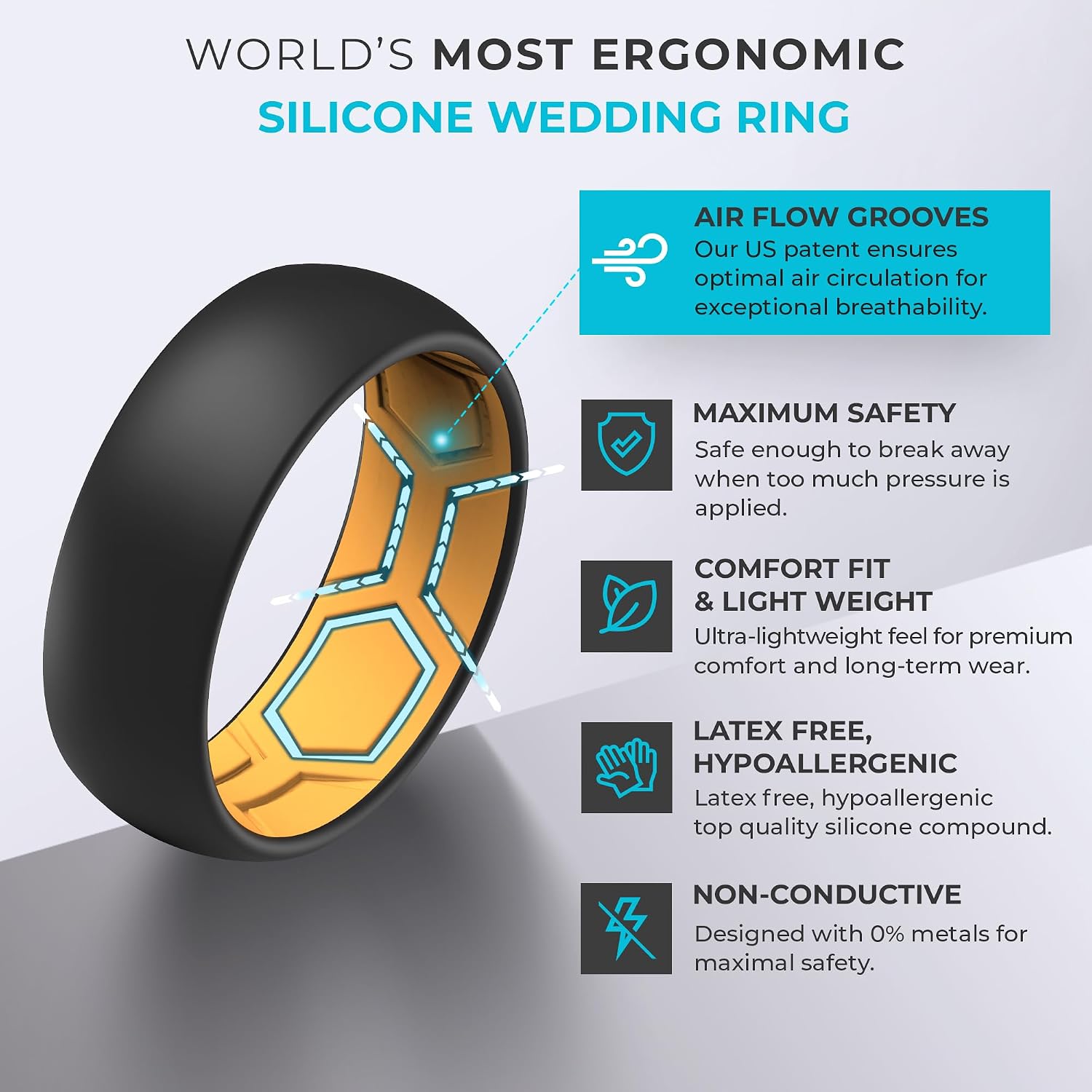 Detalle de ThunderFit Air Groove Silicone Ring 1.8mm