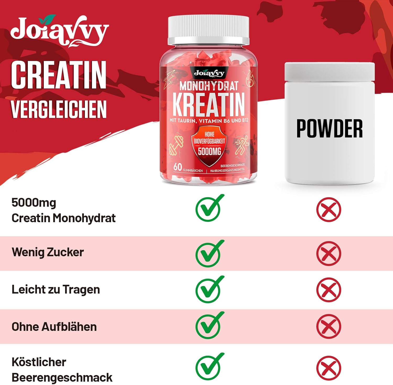 Thumbnail 4 de Joiavvy Créatine Monohydrate Gummies 5000 mg – 60 unités, végan et aromatisées fruits rouges