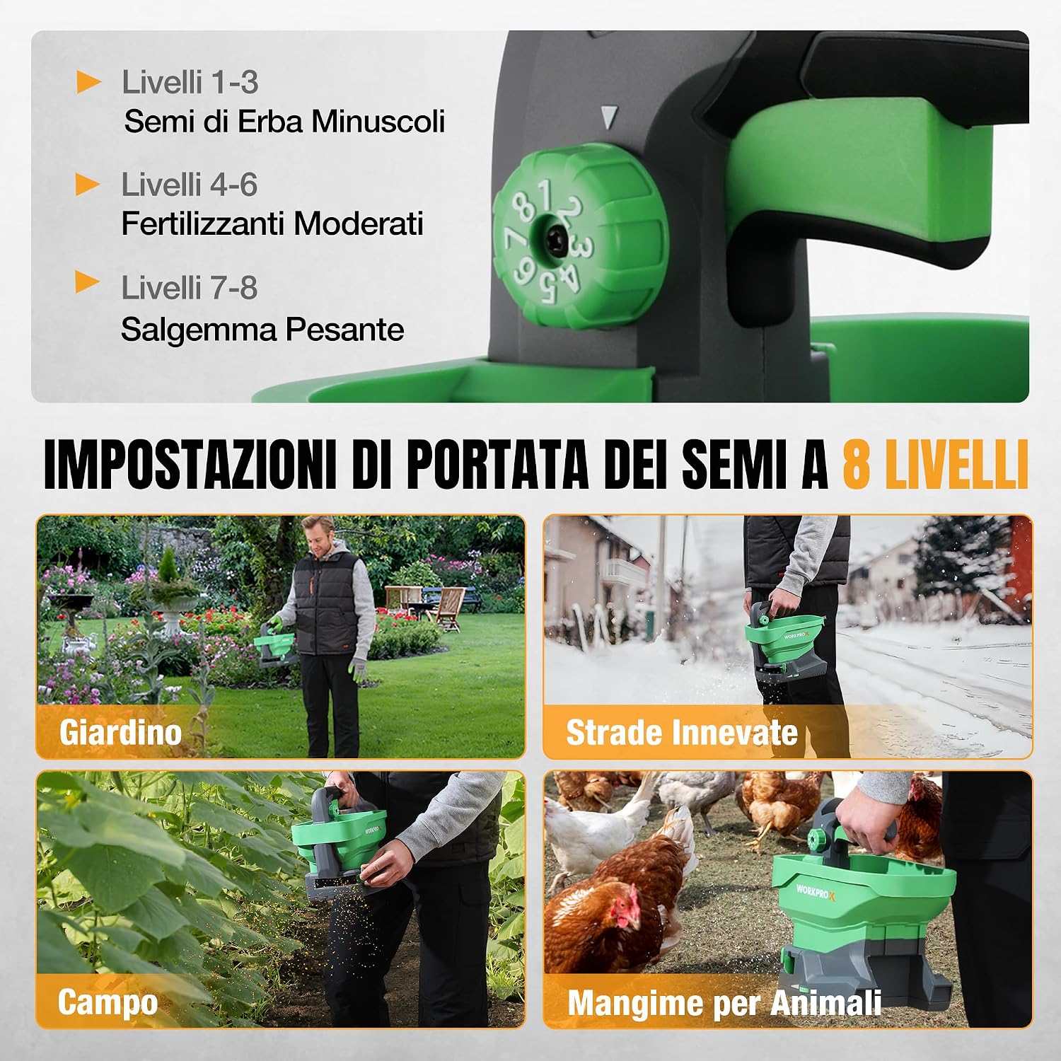Detalle de WORKPROX Seminatrice universale a batteria 7,2 V con 8 flussi, 6 velocità e larghezza di proiezione regolabile