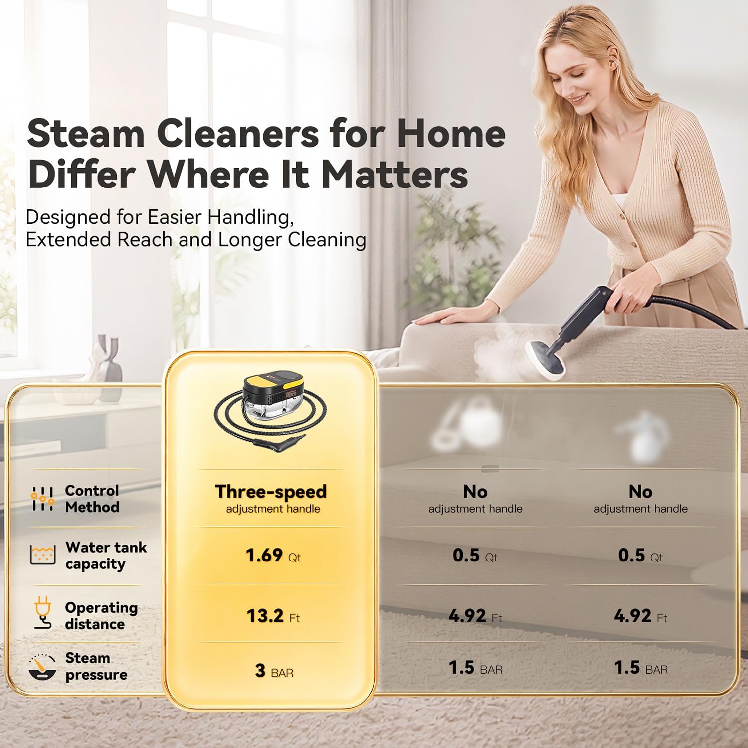 Thumbnail 4 de Gautye Steam Cleaner with 1.69-Quart Tank