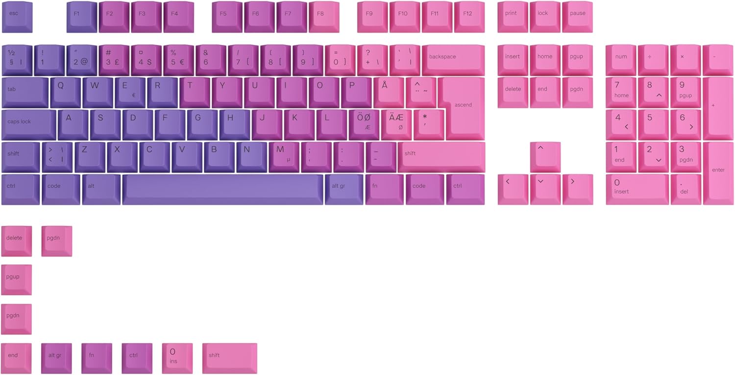 Thumbnail 6 de Glorious 115 GPBT Keycaps ⌨