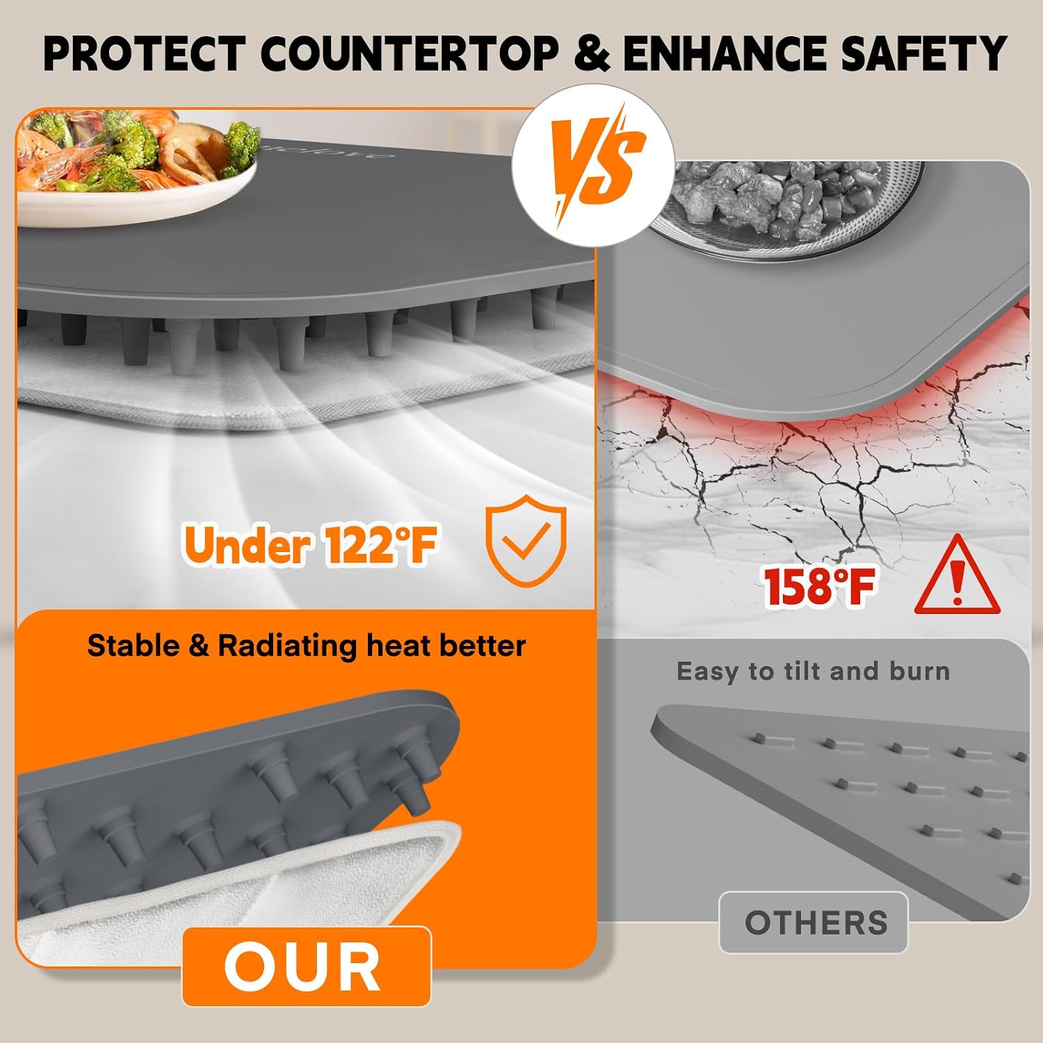 Thumbnail 4 de Homelove D-2653 Electric Food Warming Mat, 7 Settings and 6-Hour Timer