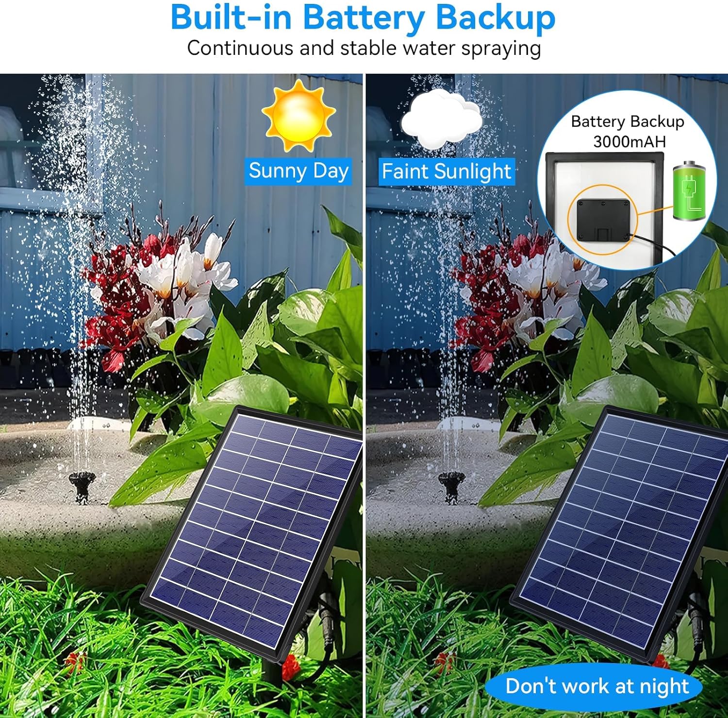 Thumbnail 2 de POPOSOAP 6.5W Solar Fountain Pump with Built-In Battery Backup