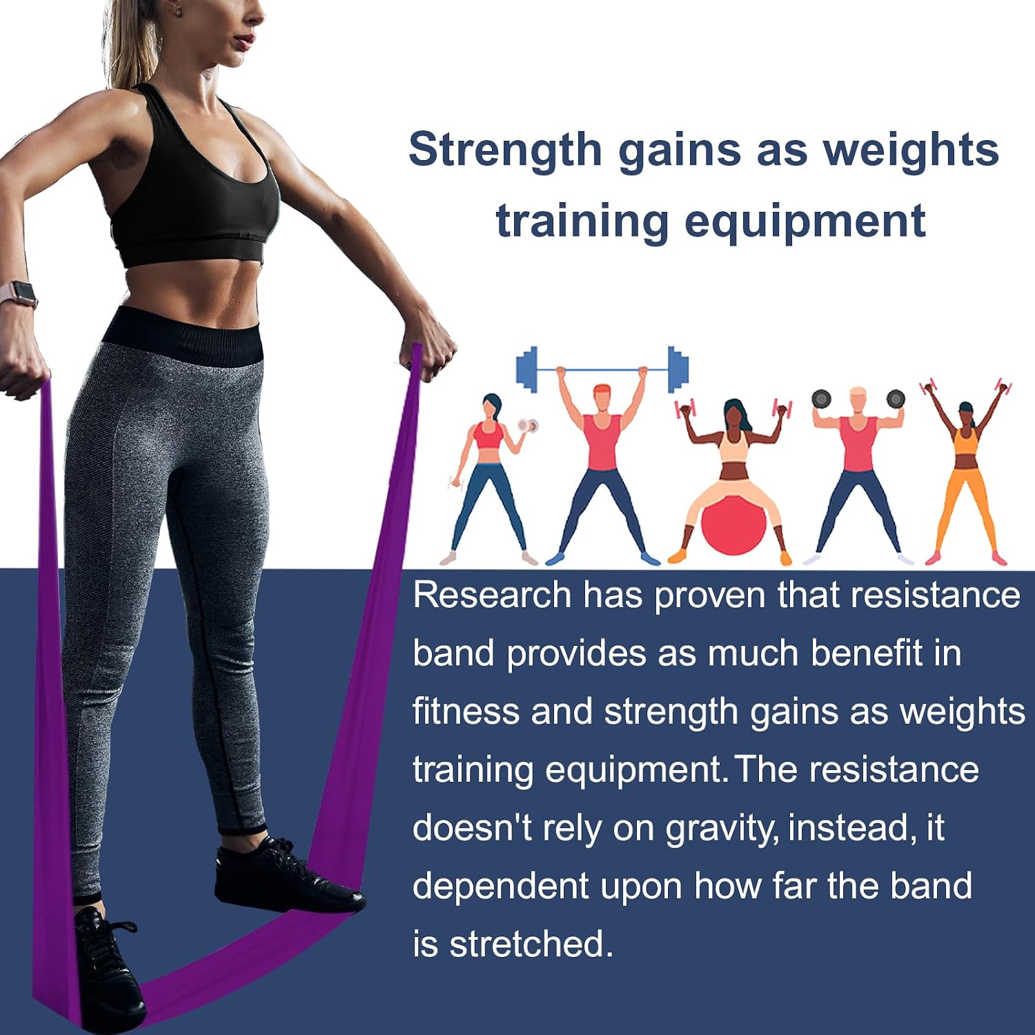 Thumbnail 1 de A AZURELIFE Resistance Bands, Professional Long Non-Latex Elastic Stretch Bands – 3-Pack (Light, Medium, Heavy)