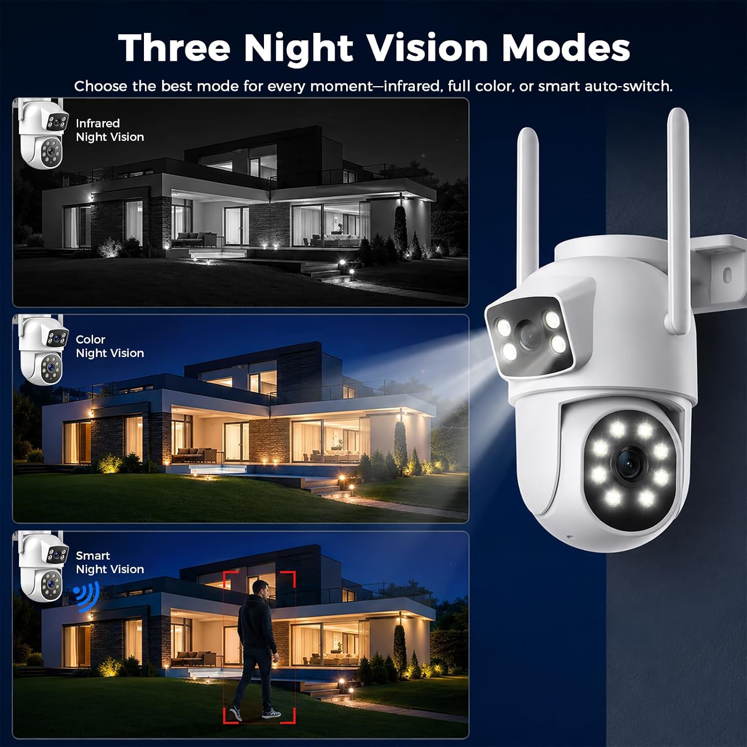 Detalle de Camcamp Wireless Security Camera System 500GB HDD
