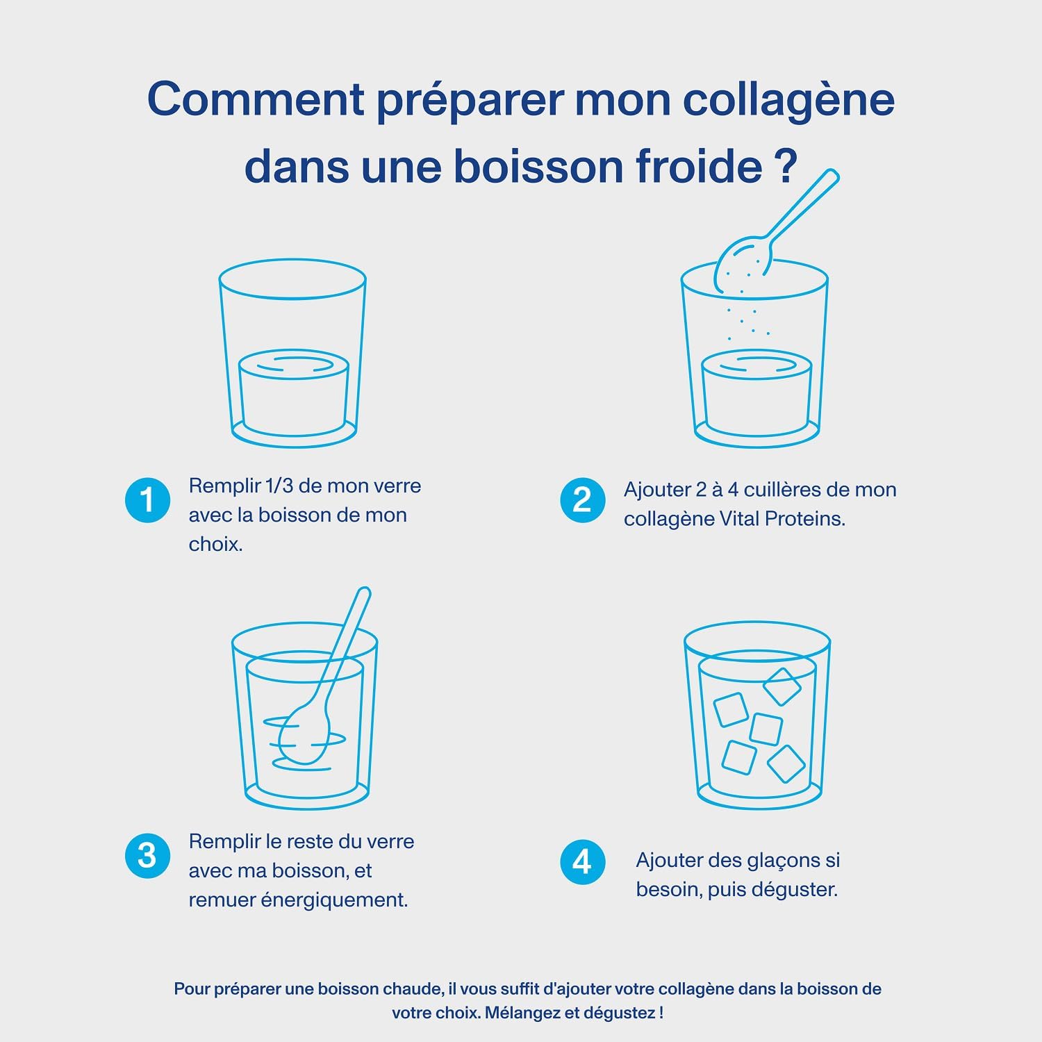 Thumbnail 4 de Vital Proteins Collagen Peptides Type I & III – collagène hydrolysé non aromatisé, sans gluten