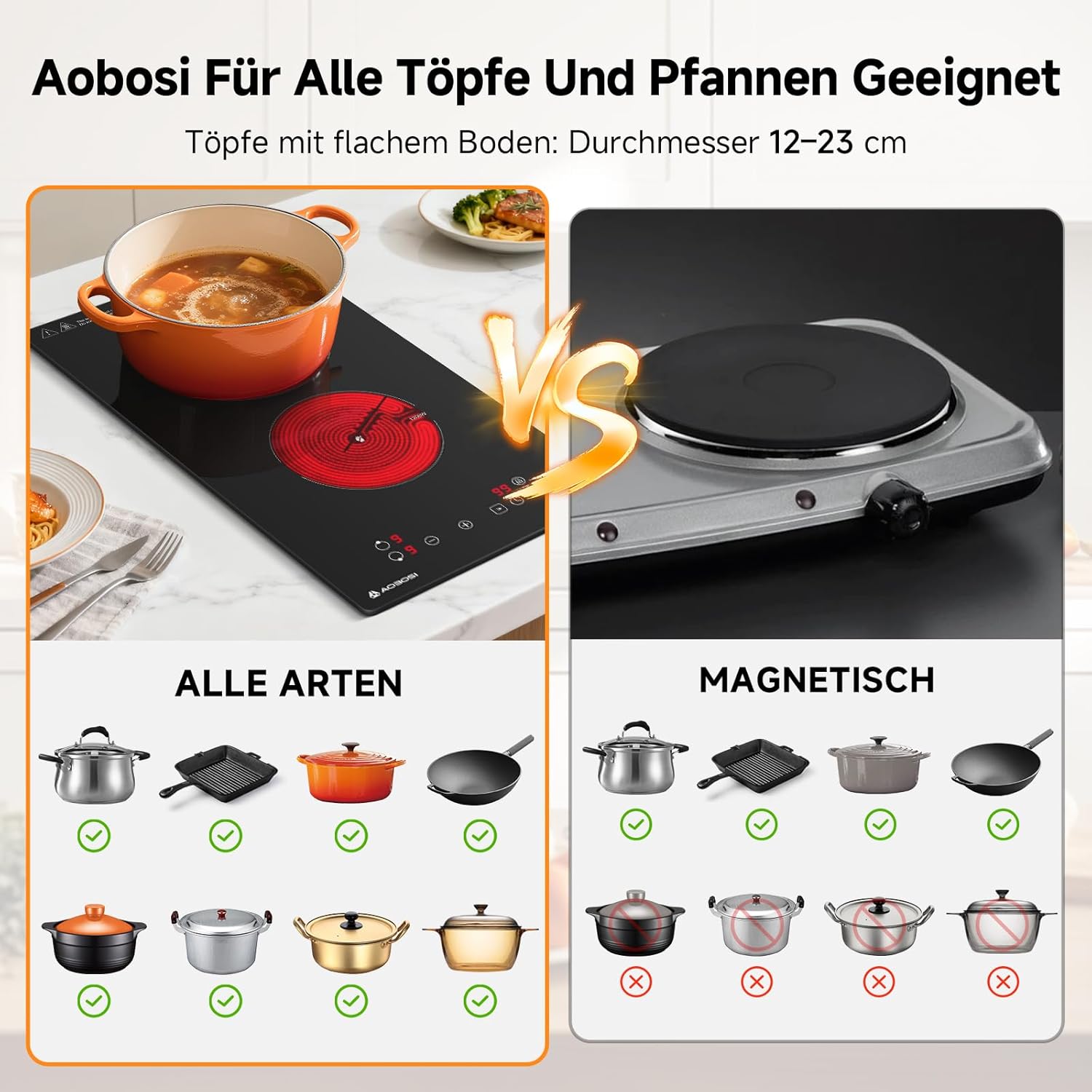 Thumbnail 3 de Aobosi Glaskeramikkochfeld 2 Platten 3.000 W