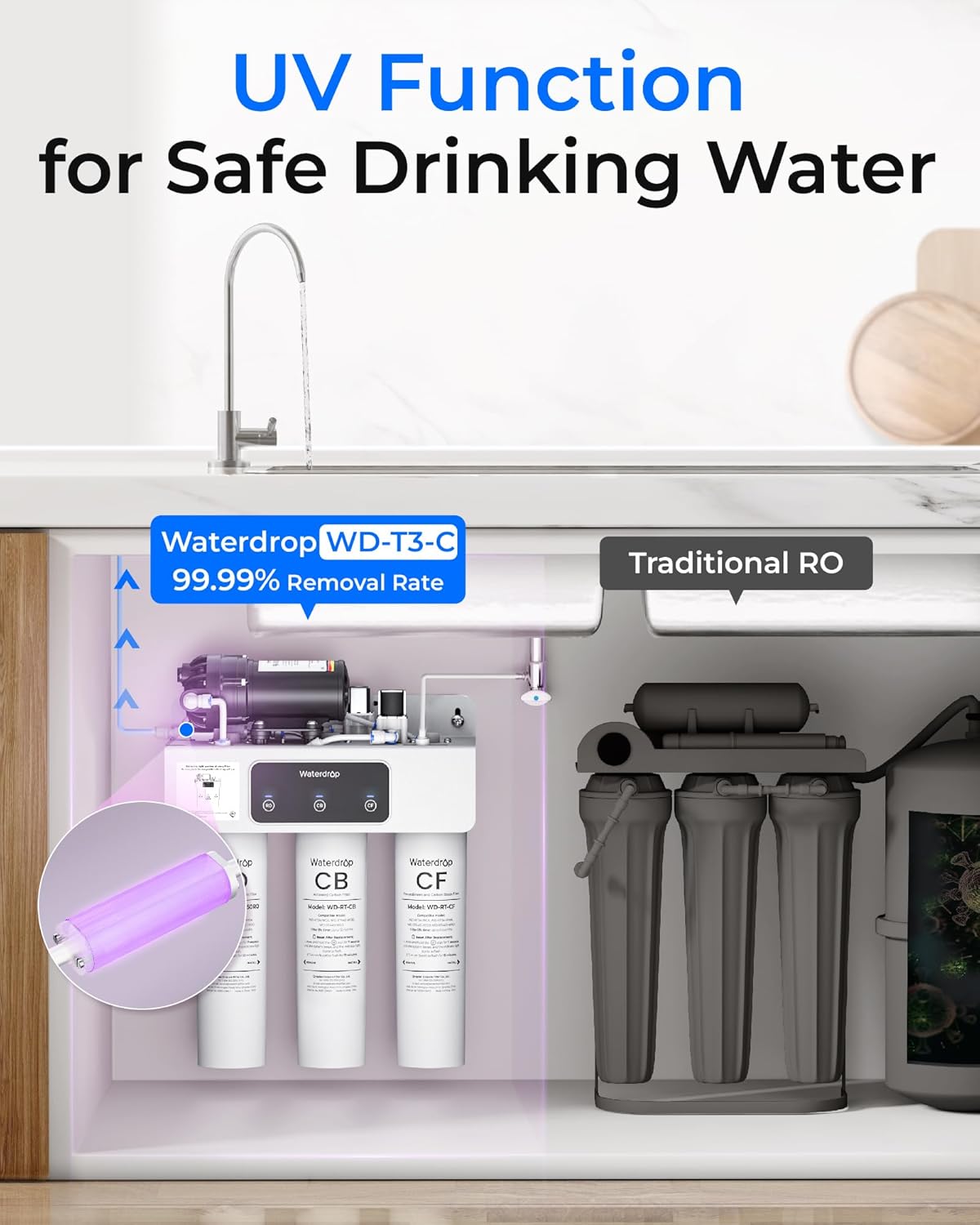 Thumbnail 3 de Waterdrop T3-C Tankless Reverse Osmosis System