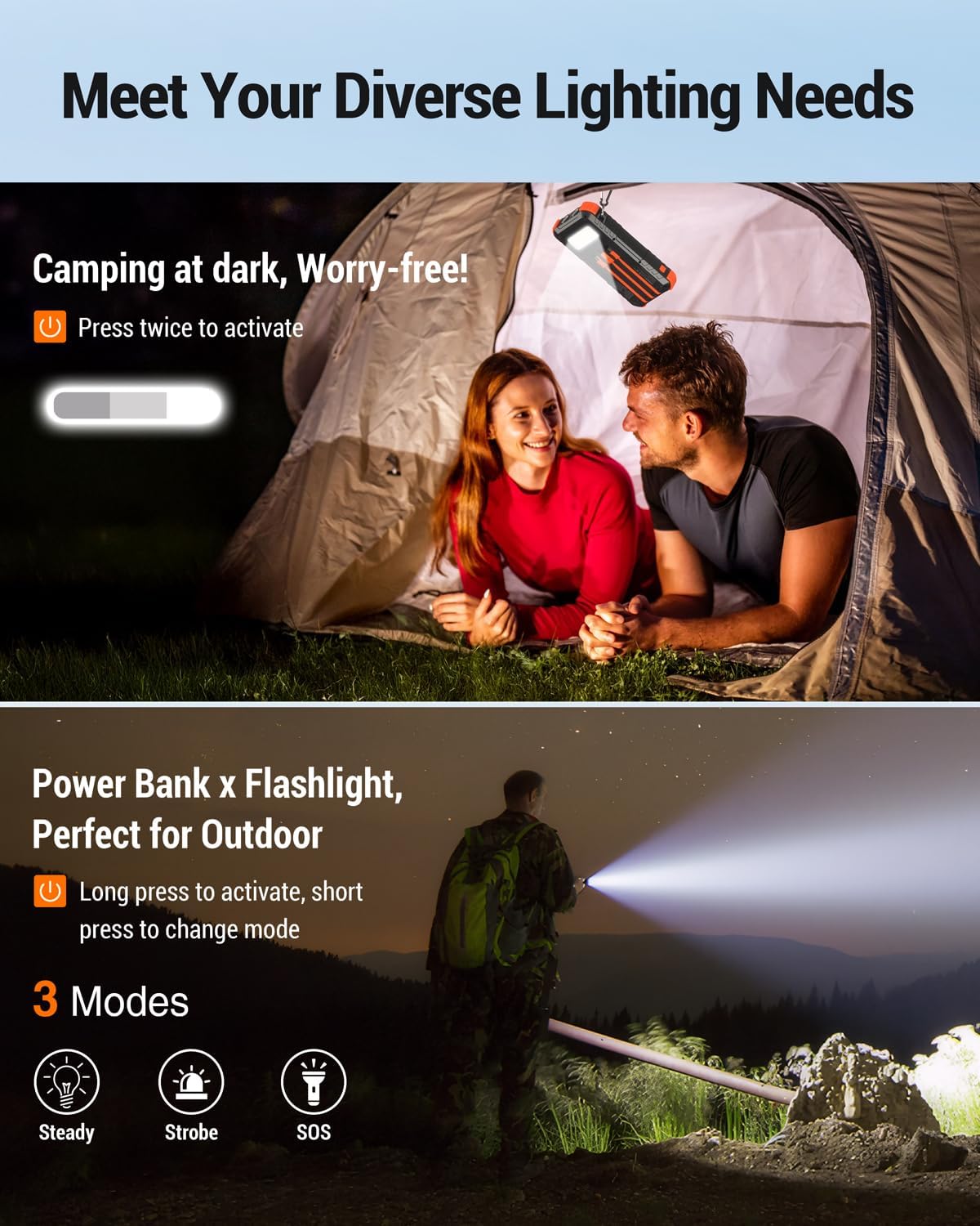 Detalle de Uukto Solar Charger Power Bank, 20000mAh with Built-In Cables and Camping Lights