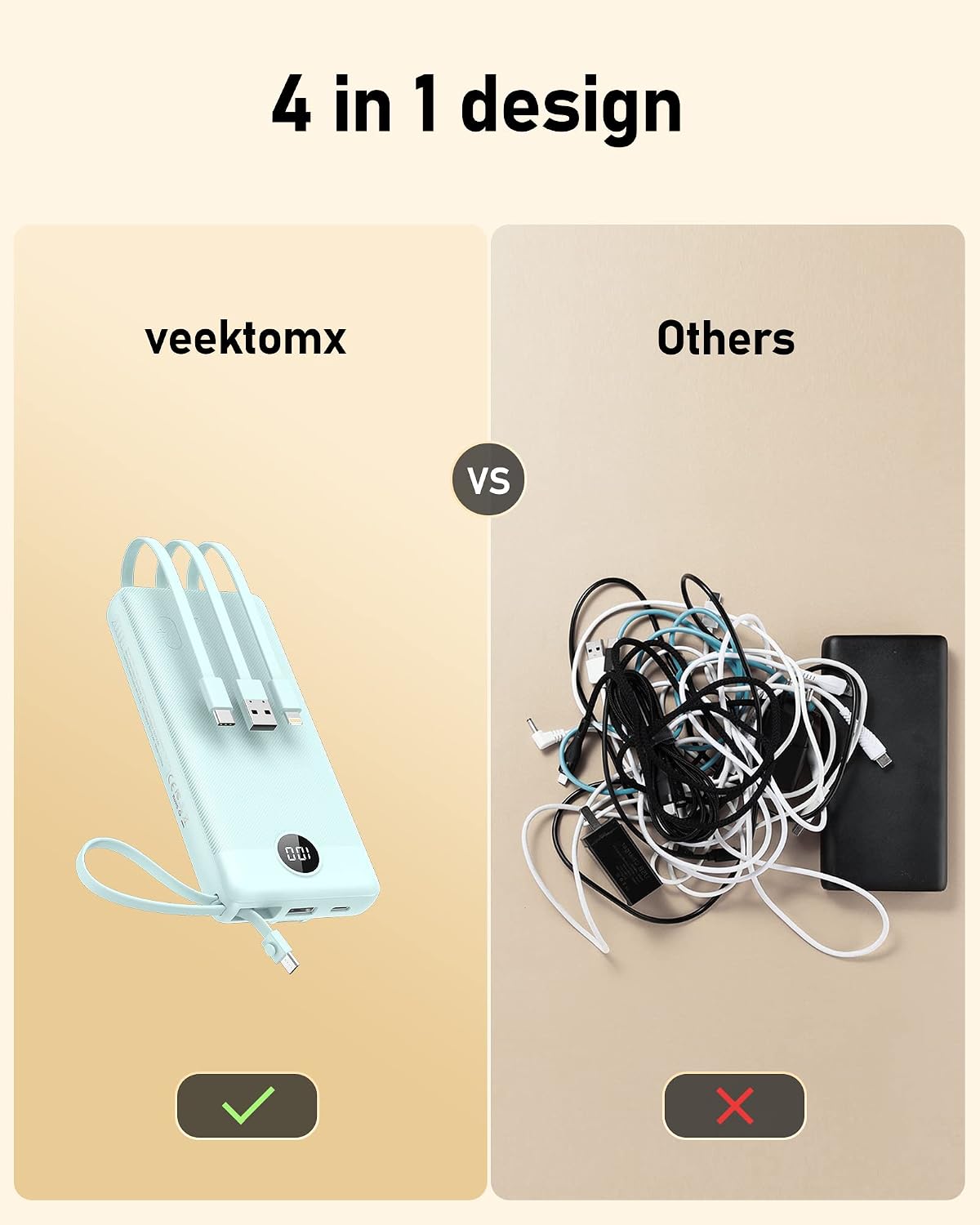 Detalle de VEEKTOMX Power Bank 20000mAh con cavi
