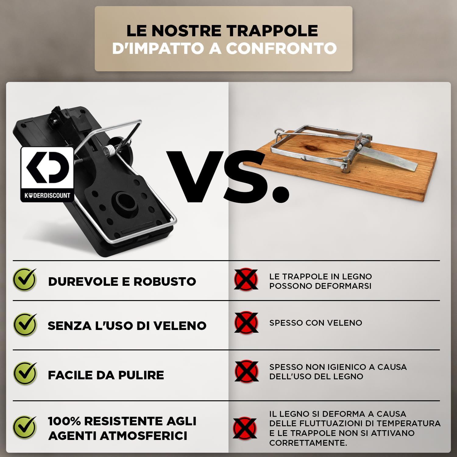 Detalle de Köder-Discount: 3 trappole professionali per ratti, riutilizzabili e senza veleno