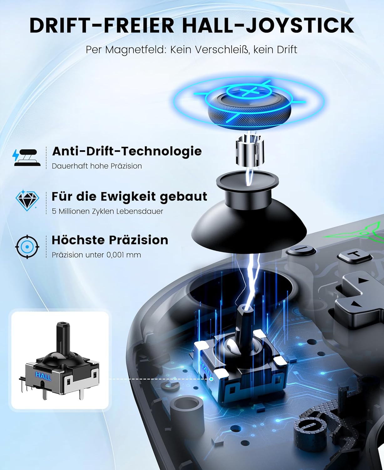 Thumbnail 1 de BEBONCOOL HOTS Switch Controller mit Ladestation – Pro Controller für Switch 2/Switch/OLED/Lite