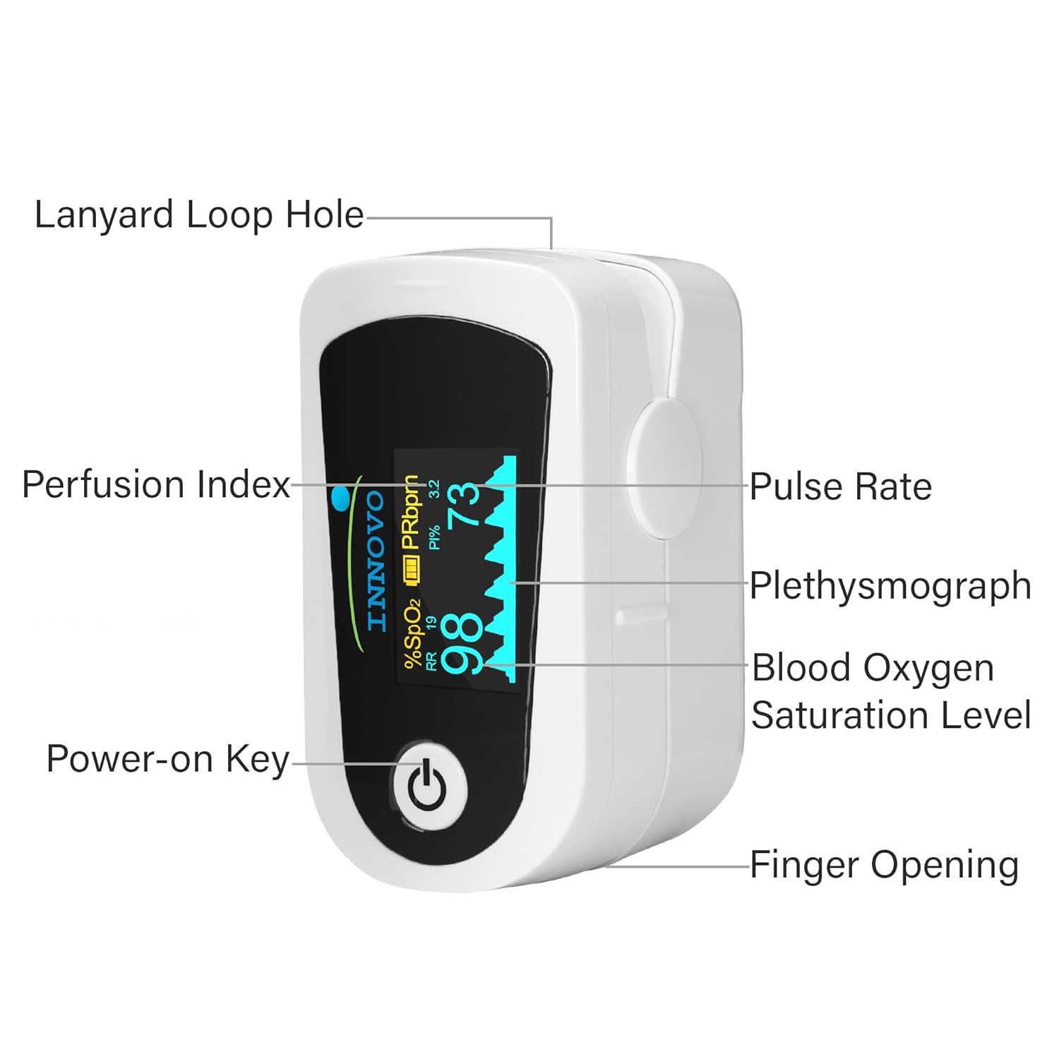 Detalle 2 de Innovo iP900BP-B pulse oximeter 🩺