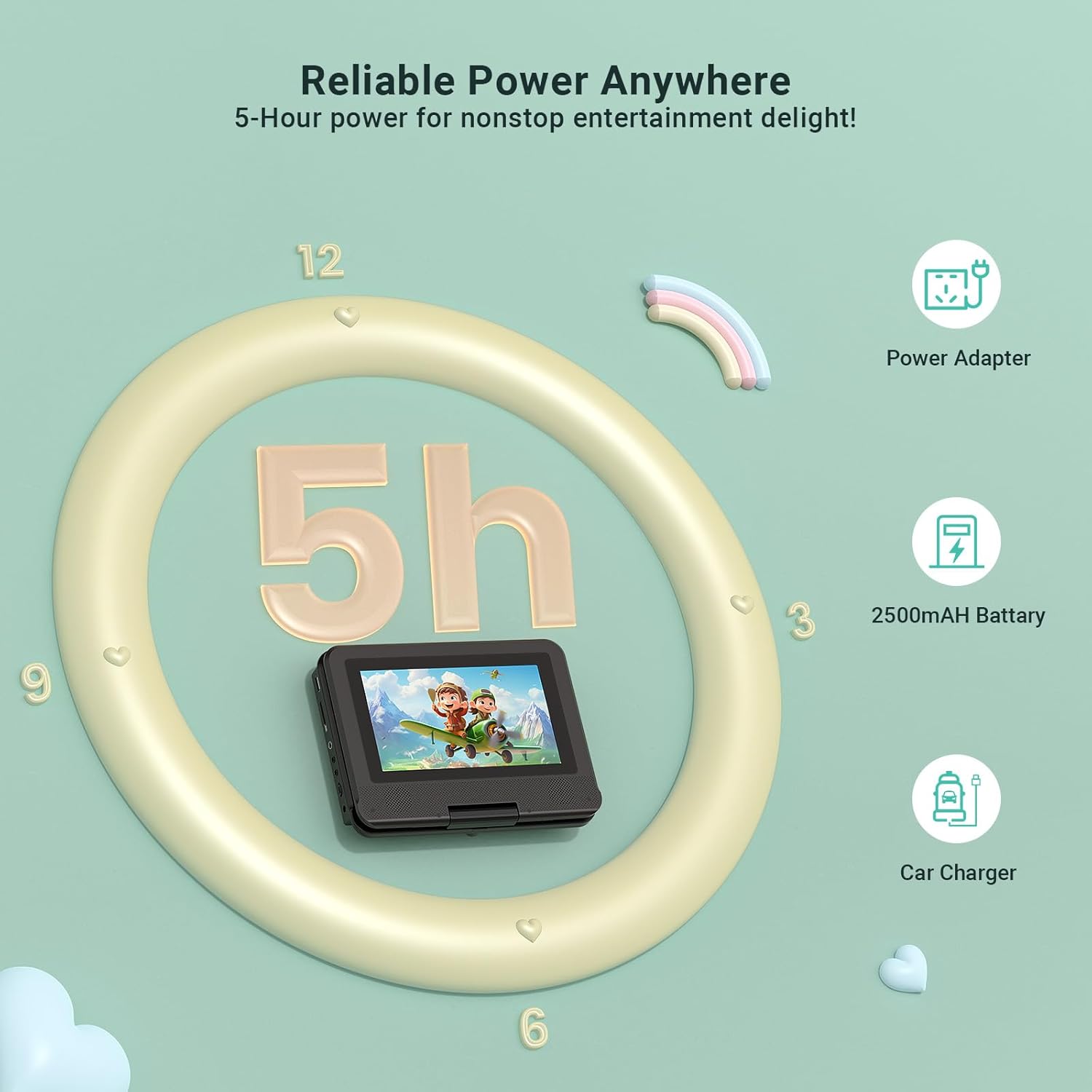 Detalle 2 de POFOTO 9.5" Portable DVD Player for Kids and Car with 7.5" Swivel Screen
