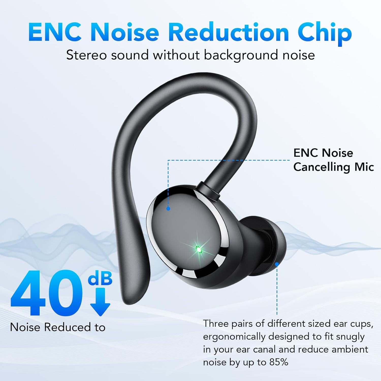 Thumbnail 5 de Ecouteurs Bluetooth Sport sans Fil – HiFi, ANC ENC et IPX7, affichage LED, 72H d’autonomie
