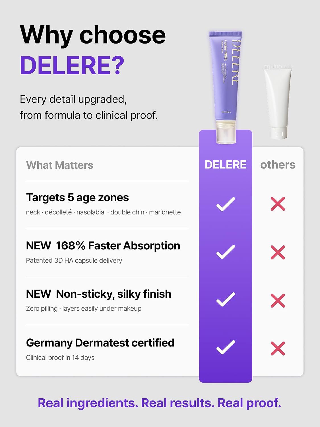 Thumbnail 4 de Delere Neck Cream, 2.02 fl oz