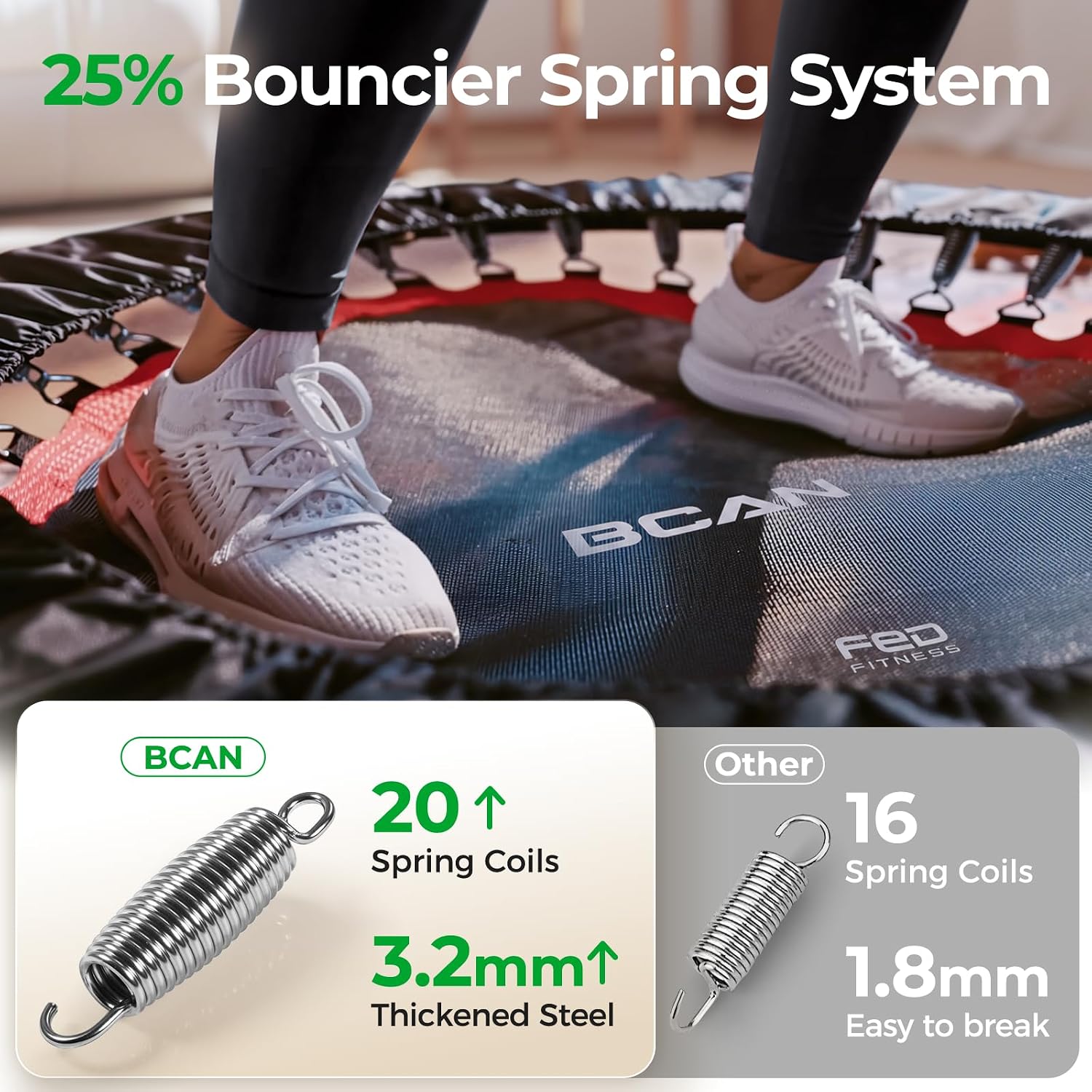 Thumbnail 5 de BCAN SP2 TX-6389CU 40-Inch Foldable Rebounder with Adjustable Handle