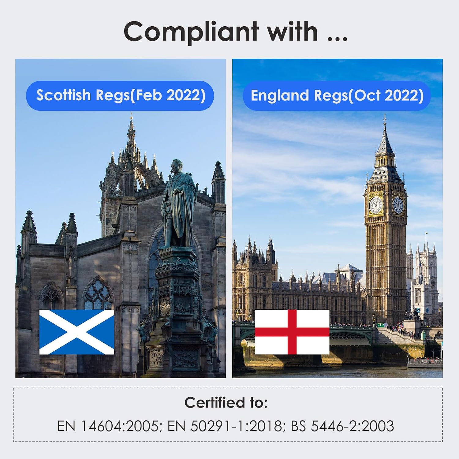 Detalle de Wireless Interlinked Smoke, Heat and Carbon Monoxide Alarm Kit (Pre-linked) – Scotland & England compliant, remote silence