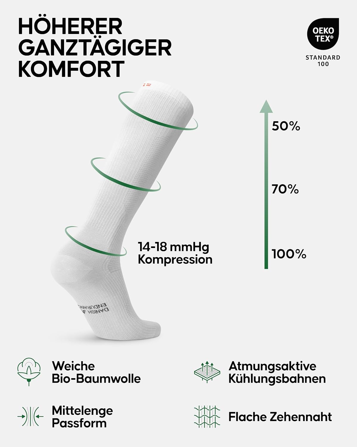 Detalle 2 de Danish Endurance medizinische Kompressionsstrümpfe (Bio-Baumwolle), 14–18 mmHg