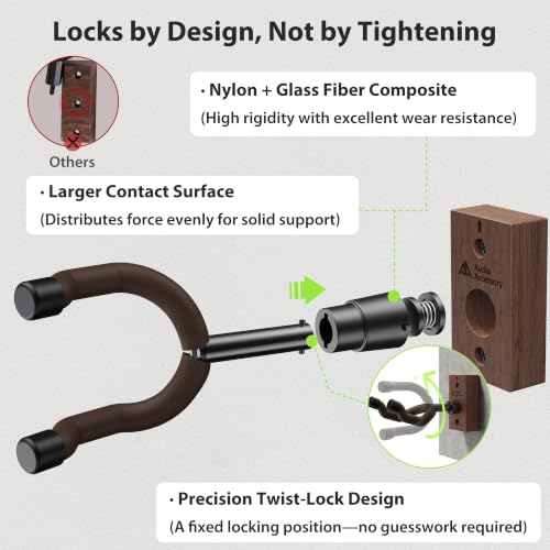Detalle de AA AUDIO ACCESSORY Guitar Wall Mount: Nitro-Safe Soft Padding, Twist-Lock, Solid Sapele Base