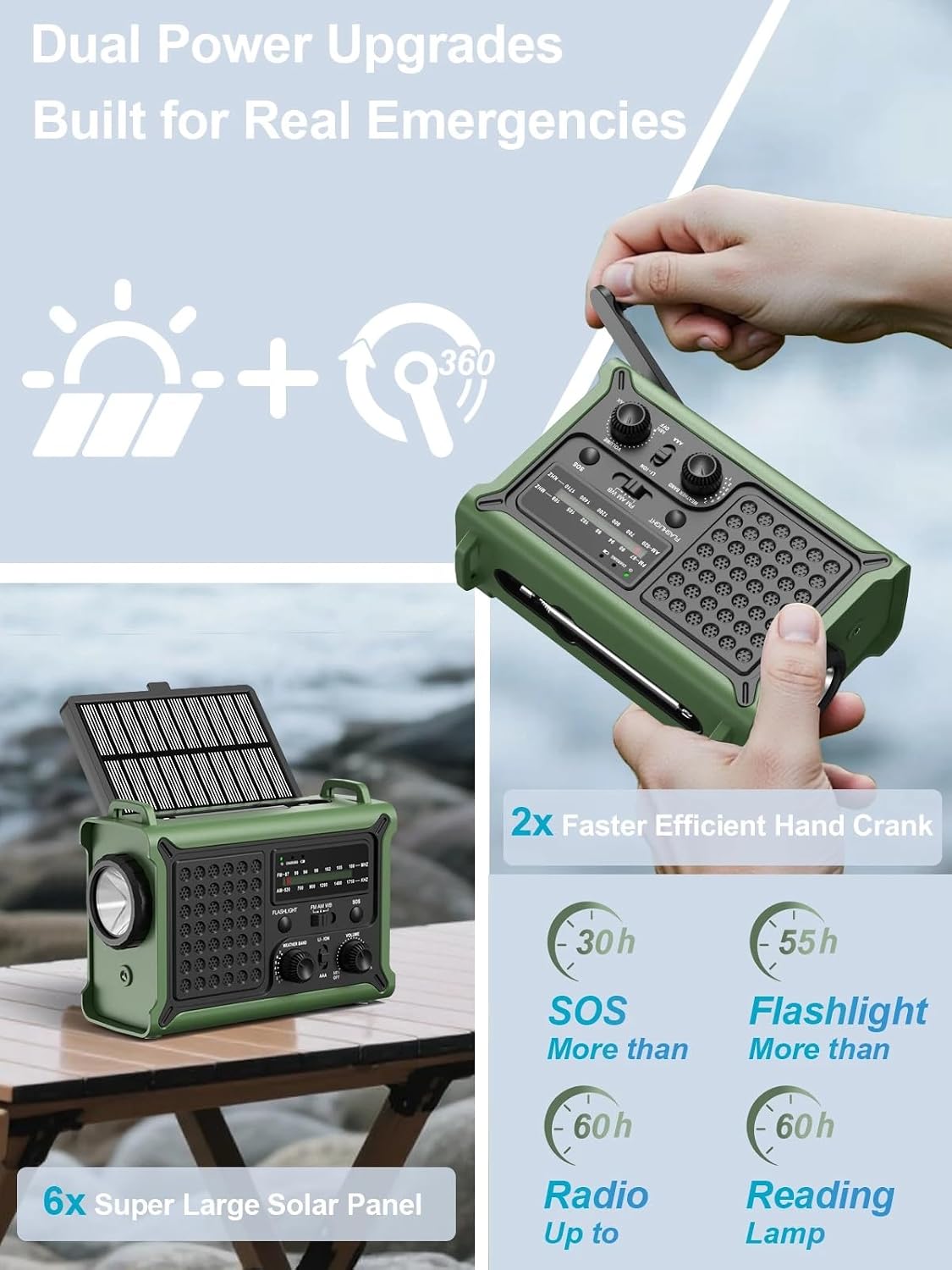 Detalle 2 de ROCAM CR1030 Emergency Radio, 12,000mAh, Solar, Hand Crank & NOAA