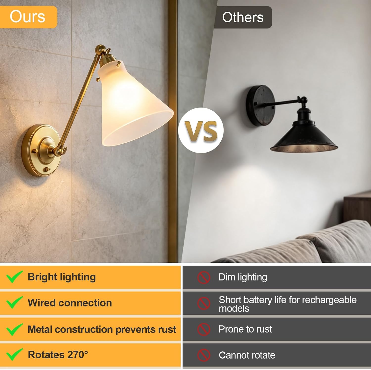 Detalle 2 de LPRZSG Wall Sconce with E26 Socket
