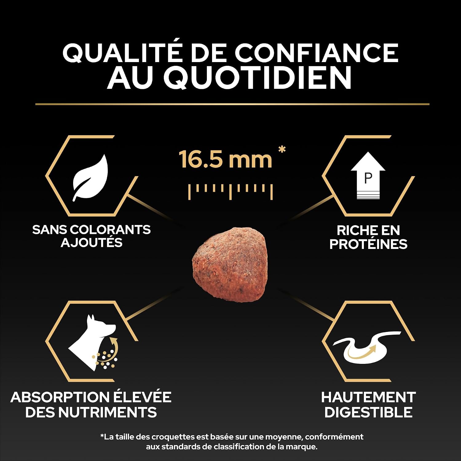 Thumbnail 3 de Purina Pro Plan Sensitive Digestion — Croquettes pour chien adulte taille moyenne, agneau, 3 kg
