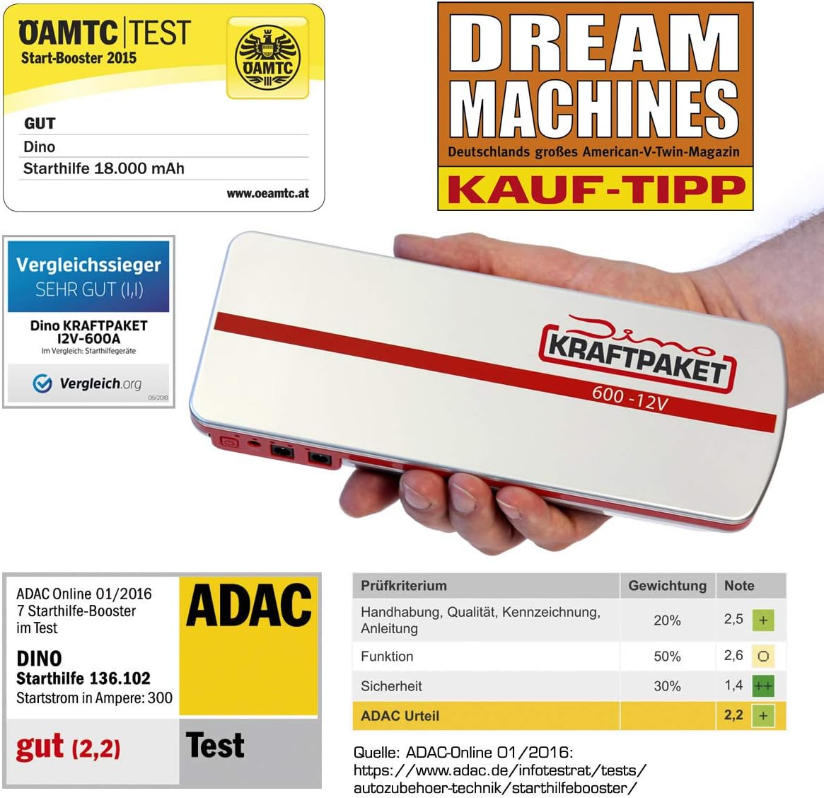 Detalle 2 de Dino KRAFTPAKET Starthilfegerät 18000mAh