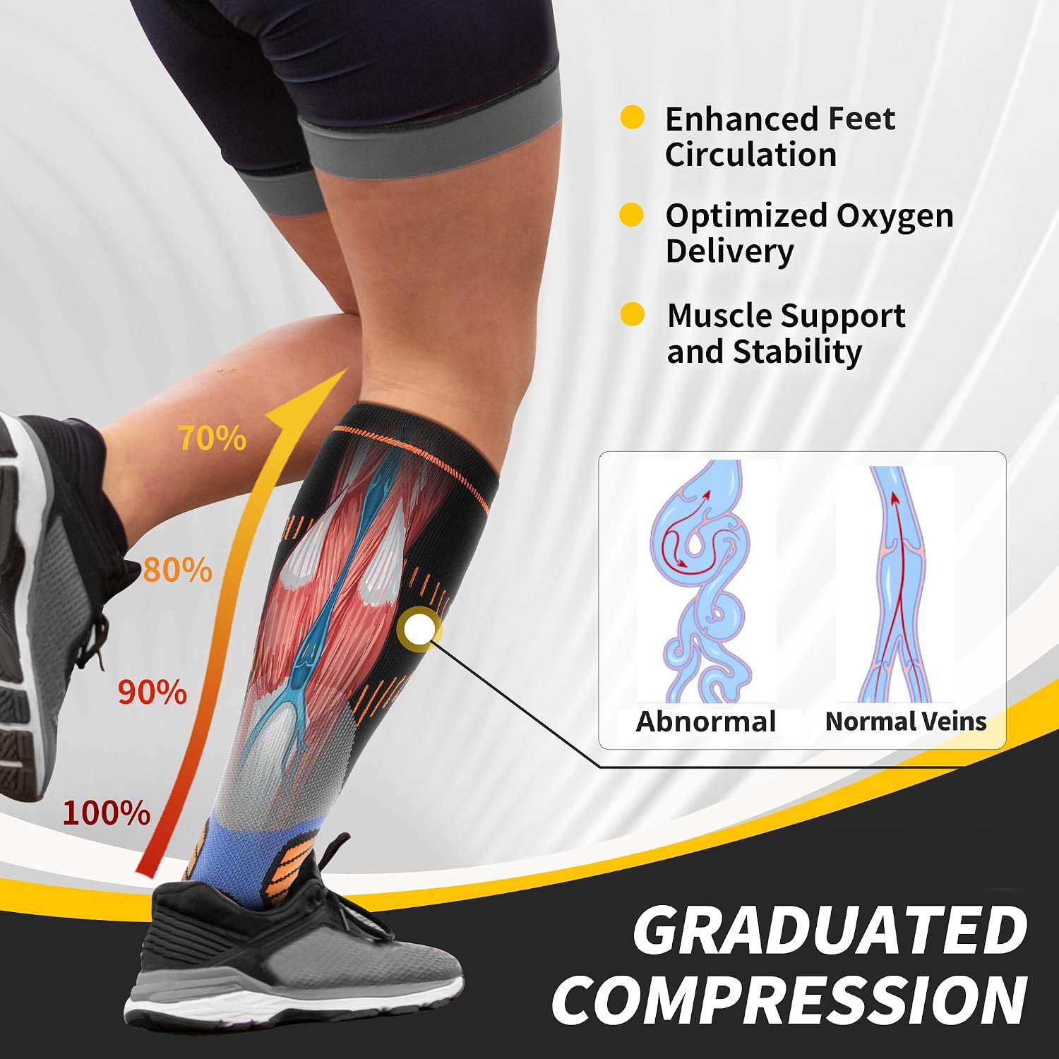 Detalle de CAMBIVO HC20 Compression Socks, 20–30 mmHg, Cushioned and Breathable