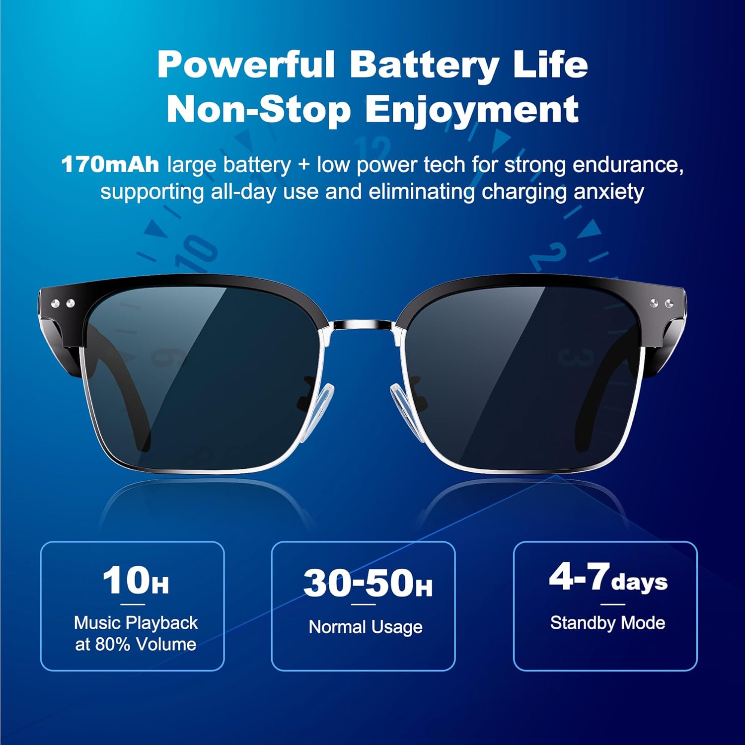 Thumbnail 5 de ONKELYIM Bluetooth Audio Smart Glasses 33 g