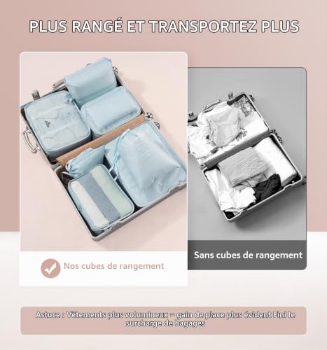 Detalle de Meowoo organisateur de valise, lot de 8 pochettes de rangement bleues