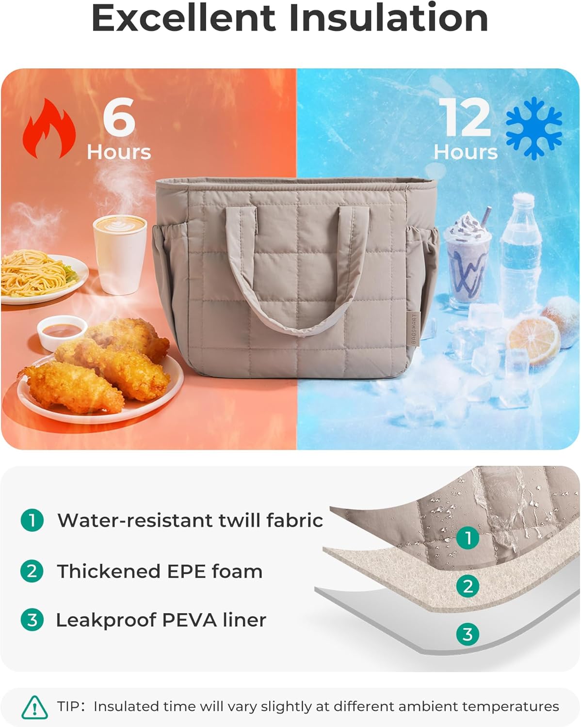 Thumbnail 2 de BAGSMART Lunch Bag for Women: Small Quilted Puffer Insulated Lunch Box (Forest Green)