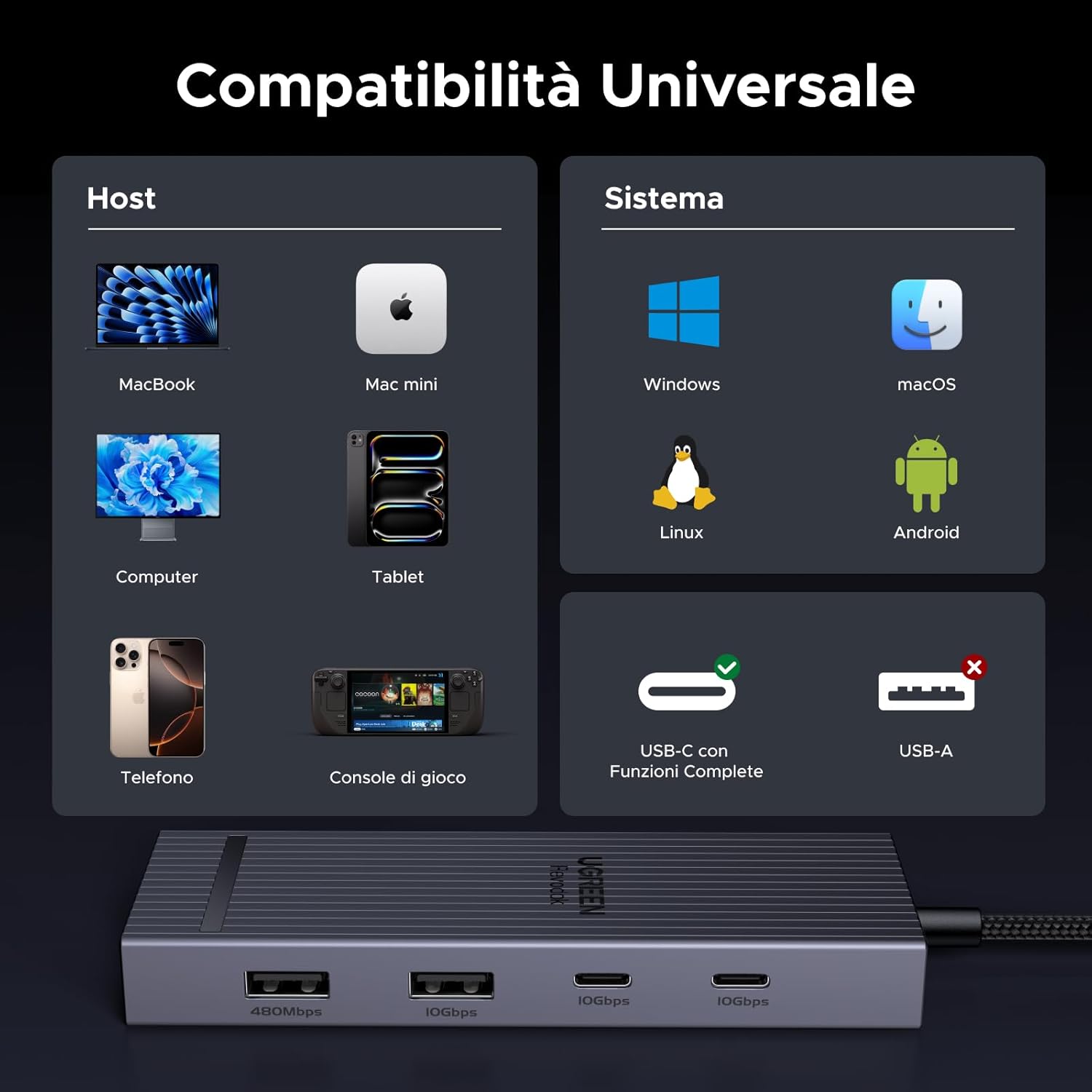 Thumbnail 6 de UGREEN Revodok Pro 108 Hub USB-C 8-in-1 con HDMI 4K@60Hz, 10Gbps e lettori SD/TF