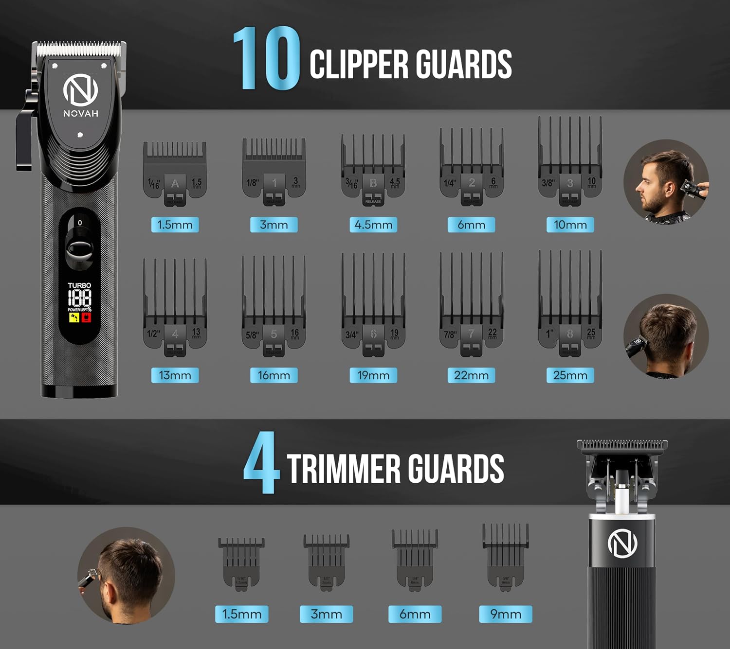 Detalle de Novah Professional Hair Clippers for Men Cordless Barber Kit (23-Piece Fade & Trim Set)