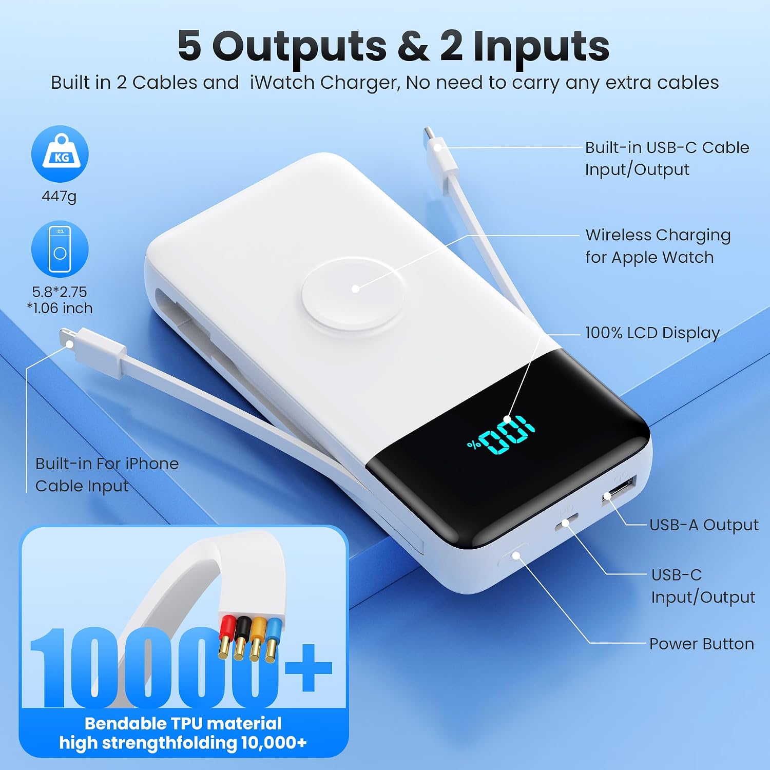 Detalle de LanLuk T3 40,800mAh Power Bank with Built-In Cables and 25W USB-C Charging