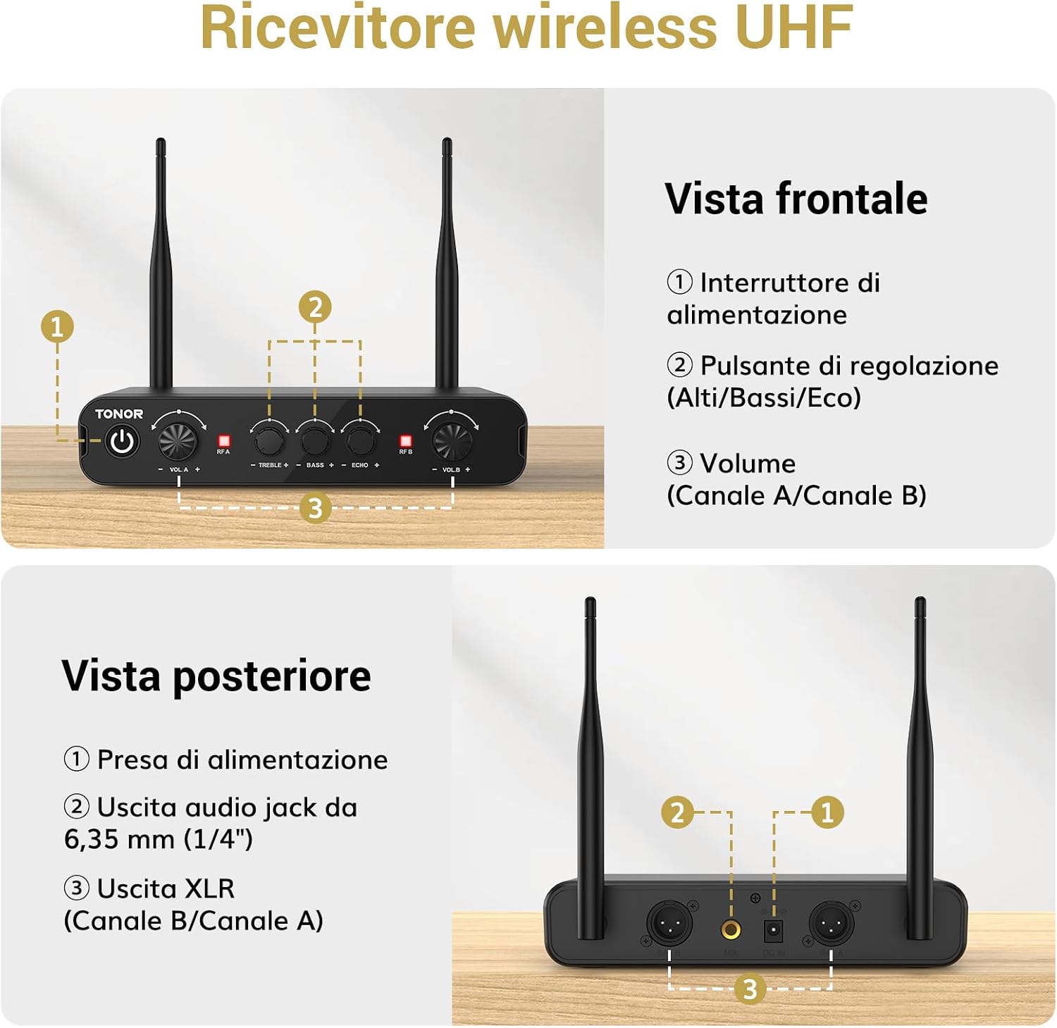 Detalle de TONOR TW350 Microfono Wireless Dinamico – Sistema professionale UHF a 60 m