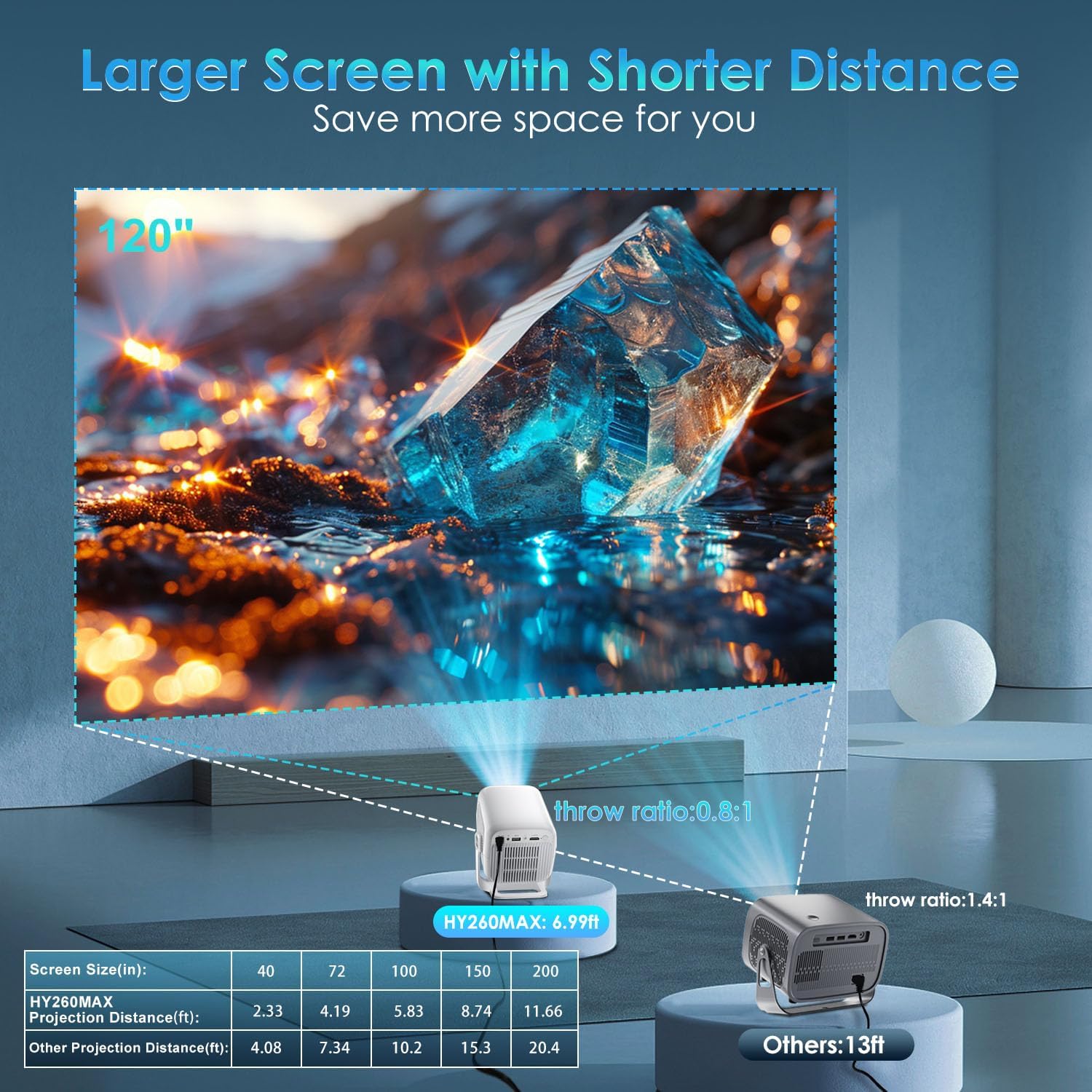 Thumbnail 2 de Salange Smart Projector 15,000 lumens