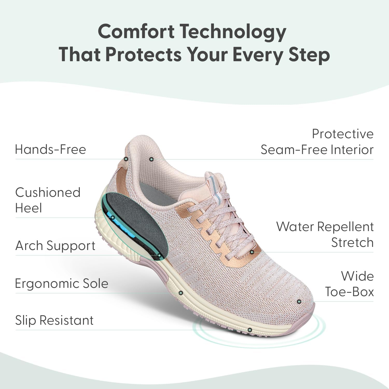 Thumbnail 2 de Orthofeet Damen Orthopädischer Kita Hands-Free Slip-in Sneaker