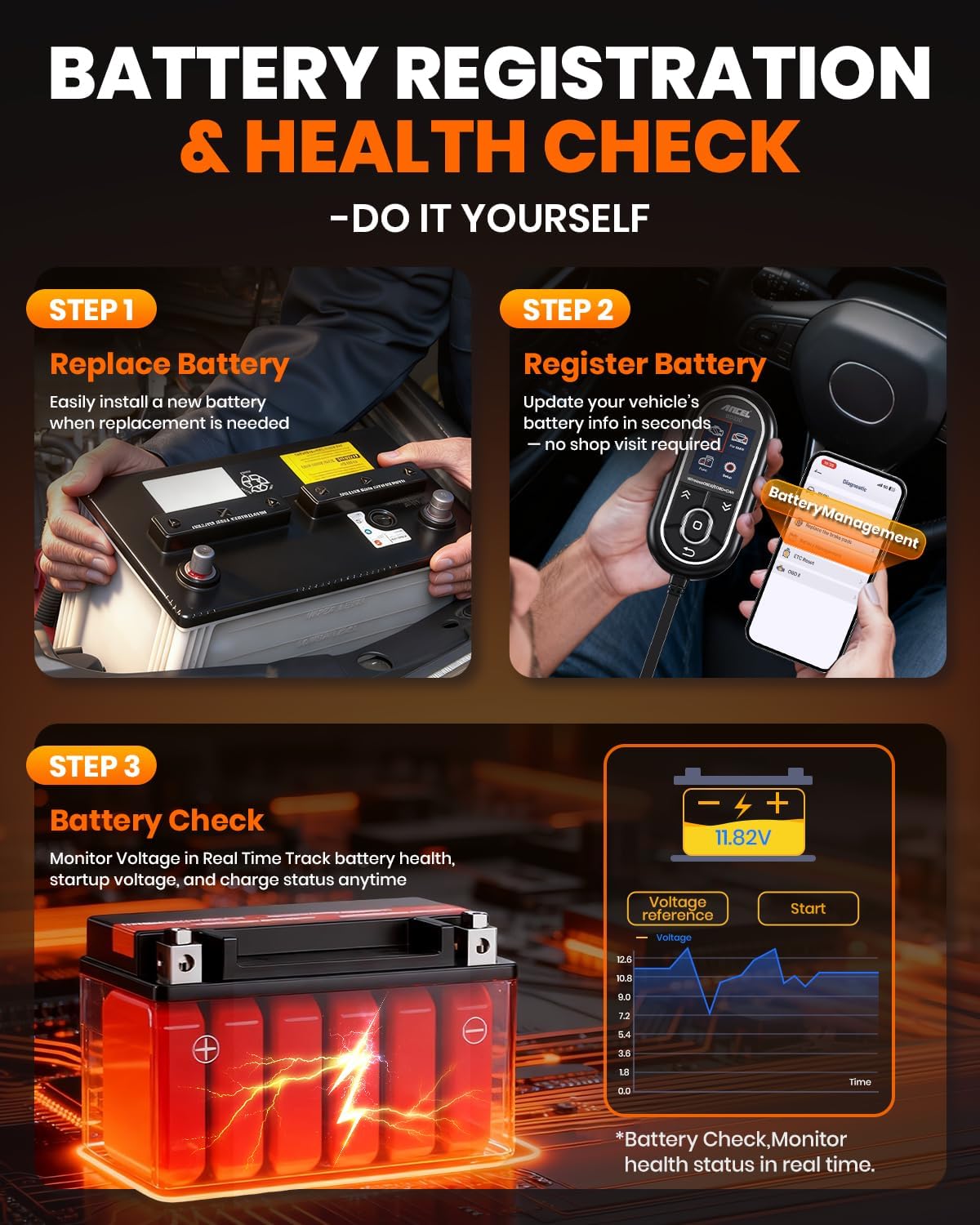 Detalle de (Upgraded BD310) ANCEL BD330: BMW OBD2 Scanner with Battery Registration, Full System Diagnostics