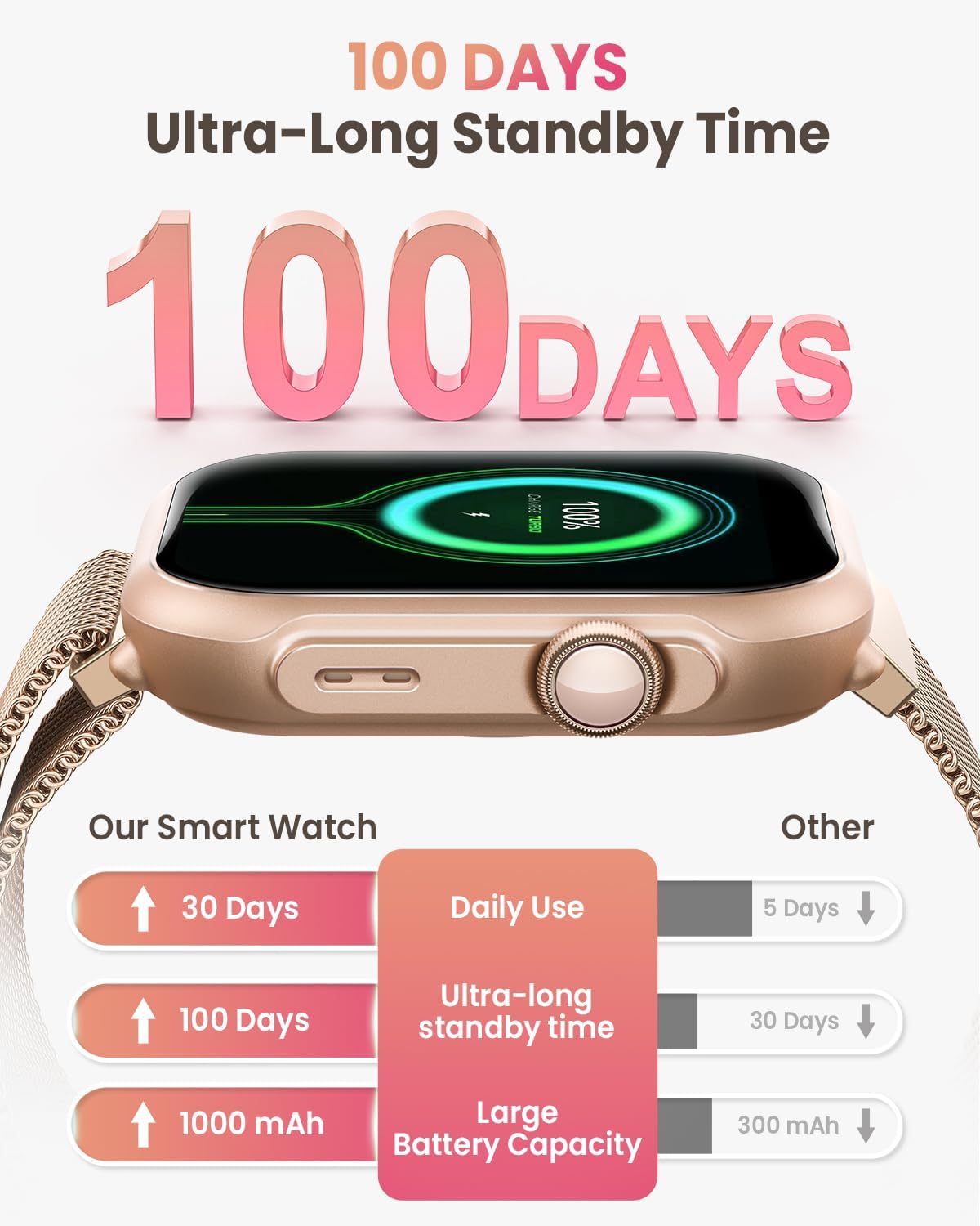 Thumbnail 6 de Smartwatch with 1.85-inch display