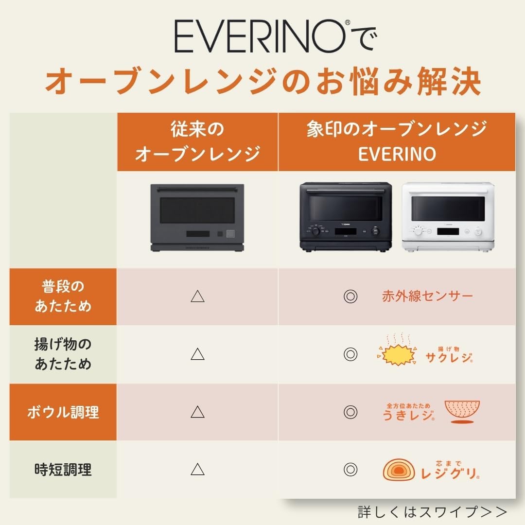 Detalle de 象印マホービン EVERINO ES-JA23-BM オーブンレンジ 23L レジグリ・うきレジ・サクレジ搭載