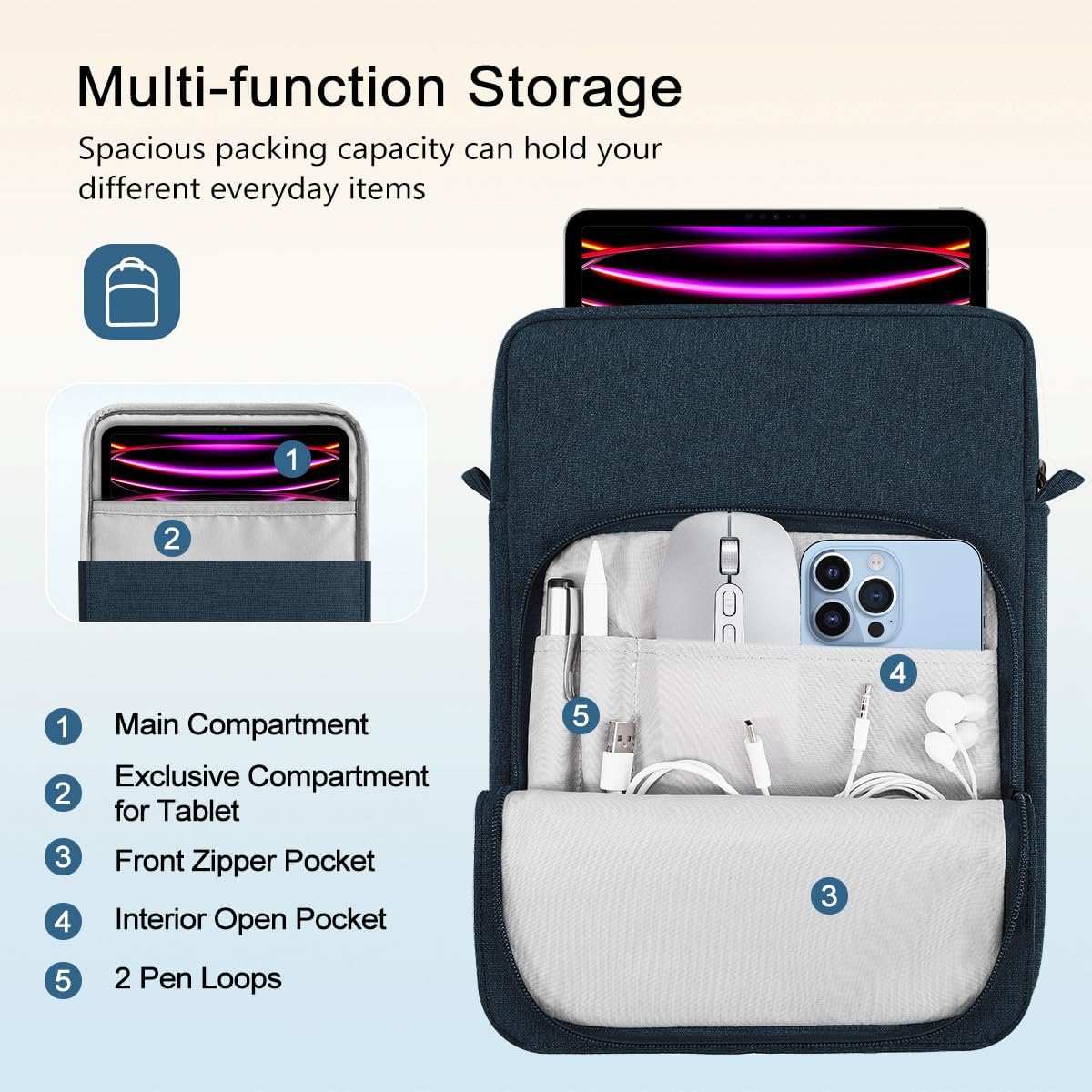 Detalle 1 de TiMOVO 13 Pulgadas funda bandolera para tablet